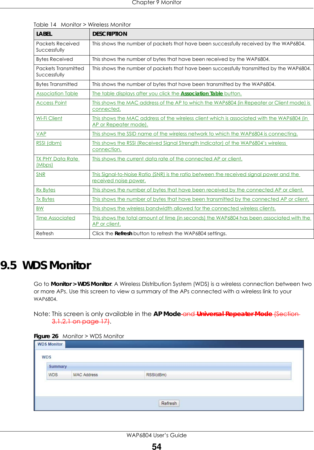 Chapter 9 MonitorWAP6804 User’s Guide549.5  WDS MonitorGo to Monitor &gt; WDS Monitor. A Wireless Distribution System (WDS) is a wireless connection between two or more APs. Use this screen to view a summary of the APs connected with a wireless link to your WAP6804. Note: This screen is only available in the AP Mode and Universal Repeater Mode (Section 3.1.2.1 on page 17).Figure 26   Monitor &gt; WDS MonitorPackets Received SuccessfullyThis shows the number of packets that have been successfully received by the WAP6804.Bytes Received This shows the number of bytes that have been received by the WAP6804.Packets Transmitted SuccessfullyThis shows the number of packets that have been successfully transmitted by the WAP6804.Bytes Transmitted This shows the number of bytes that have been transmitted by the WAP6804.Association Table The table displays after you click the Association Table button.Access Point This shows the MAC address of the AP to which the WAP6804 (in Repeater or Client mode) is connected.Wi-Fi Client This shows the MAC address of the wireless client which is associated with the WAP6804 (in AP or Repeater mode).VAP This shows the SSID name of the wireless network to which the WAP6804 is connecting.RSSI (dbm) This shows the RSSI (Received Signal Strength Indicator) of the WAP6804’s wireless connection.TX PHY Data Rate (Mbps)This shows the current data rate of the connected AP or client.SNR This Signal-to-Noise Ratio (SNR) is the ratio between the received signal power and the received noise power.Rx Bytes This shows the number of bytes that have been received by the connected AP or client.Tx Bytes This shows the number of bytes that have been transmitted by the connected AP or client.BW This shows the wireless bandwidth allowed for the connected wireless clients.Time Associated This shows the total amount of time (in seconds) the WAP6804 has been associated with the AP or client.Refresh Click the Refresh button to refresh the WAP6804 settings.Table 14   Monitor &gt; Wireless MonitorLABEL DESCRIPTION