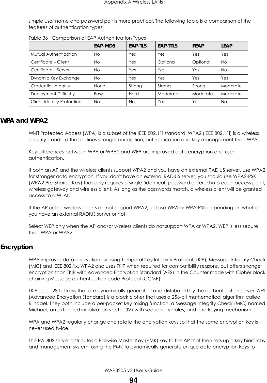 Appendix A Wireless LANsWAP3205 v3 User’s Guide94simple user name and password pair is more practical. The following table is a comparison of the features of authentication types.WPA and WPA2Wi-Fi Protected Access (WPA) is a subset of the IEEE 802.11i standard. WPA2 (IEEE 802.11i) is a wireless security standard that defines stronger encryption, authentication and key management than WPA. Key differences between WPA or WPA2 and WEP are improved data encryption and user authentication.If both an AP and the wireless clients support WPA2 and you have an external RADIUS server, use WPA2 for stronger data encryption. If you don&apos;t have an external RADIUS server, you should use WPA2-PSK (WPA2-Pre-Shared Key) that only requires a single (identical) password entered into each access point, wireless gateway and wireless client. As long as the passwords match, a wireless client will be granted access to a WLAN. If the AP or the wireless clients do not support WPA2, just use WPA or WPA-PSK depending on whether you have an external RADIUS server or not.Select WEP only when the AP and/or wireless clients do not support WPA or WPA2. WEP is less secure than WPA or WPA2.Encryption WPA improves data encryption by using Temporal Key Integrity Protocol (TKIP), Message Integrity Check (MIC) and IEEE 802.1x. WPA2 also uses TKIP when required for compatibility reasons, but offers stronger encryption than TKIP with Advanced Encryption Standard (AES) in the Counter mode with Cipher block chaining Message authentication code Protocol (CCMP).TKIP uses 128-bit keys that are dynamically generated and distributed by the authentication server. AES (Advanced Encryption Standard) is a block cipher that uses a 256-bit mathematical algorithm called Rijndael. They both include a per-packet key mixing function, a Message Integrity Check (MIC) named Michael, an extended initialization vector (IV) with sequencing rules, and a re-keying mechanism.WPA and WPA2 regularly change and rotate the encryption keys so that the same encryption key is never used twice. The RADIUS server distributes a Pairwise Master Key (PMK) key to the AP that then sets up a key hierarchy and management system, using the PMK to dynamically generate unique data encryption keys to Table 36   Comparison of EAP Authentication TypesEAP-MD5 EAP-TLS EAP-TTLS PEAP LEAPMutual Authentication No Yes Yes Yes YesCertificate – Client No Yes Optional Optional NoCertificate – Server No Yes Yes Yes NoDynamic Key Exchange No Yes Yes Yes YesCredential Integrity None Strong Strong Strong ModerateDeployment Difficulty Easy Hard Moderate Moderate ModerateClient Identity Protection No No Yes Yes No