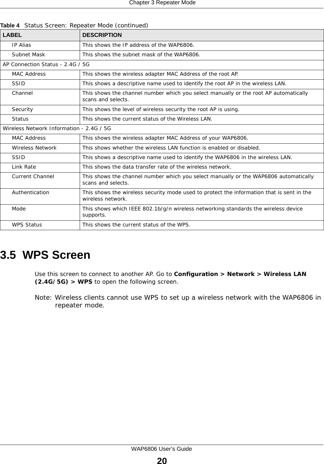  Chapter 3 Repeater ModeWAP6806 User’s Guide203.5  WPS ScreenUse this screen to connect to another AP. Go to Configuration &gt; Network &gt; Wireless LAN (2.4G/5G) &gt; WPS to open the following screen.Note: Wireless clients cannot use WPS to set up a wireless network with the WAP6806 in repeater mode. IP Alias This shows the IP address of the WAP6806.Subnet Mask This shows the subnet mask of the WAP6806.AP Connection Status - 2.4G / 5GMAC Address This shows the wireless adapter MAC Address of the root AP.SSID This shows a descriptive name used to identify the root AP in the wireless LAN. Channel This shows the channel number which you select manually or the root AP automatically scans and selects.Security This shows the level of wireless security the root AP is using.Status This shows the current status of the Wireless LAN.Wireless Network Information - 2.4G / 5GMAC Address This shows the wireless adapter MAC Address of your WAP6806.Wireless Network This shows whether the wireless LAN function is enabled or disabled.SSID This shows a descriptive name used to identify the WAP6806 in the wireless LAN. Link Rate This shows the data transfer rate of the wireless network.Current Channel This shows the channel number which you select manually or the WAP6806 automatically scans and selects.Authentication This shows the wireless security mode used to protect the information that is sent in the wireless network.Mode This shows which IEEE 802.1b/g/n wireless networking standards the wireless device supports.WPS Status This shows the current status of the WPS.Table 4   Status Screen: Repeater Mode (continued) LABEL DESCRIPTION