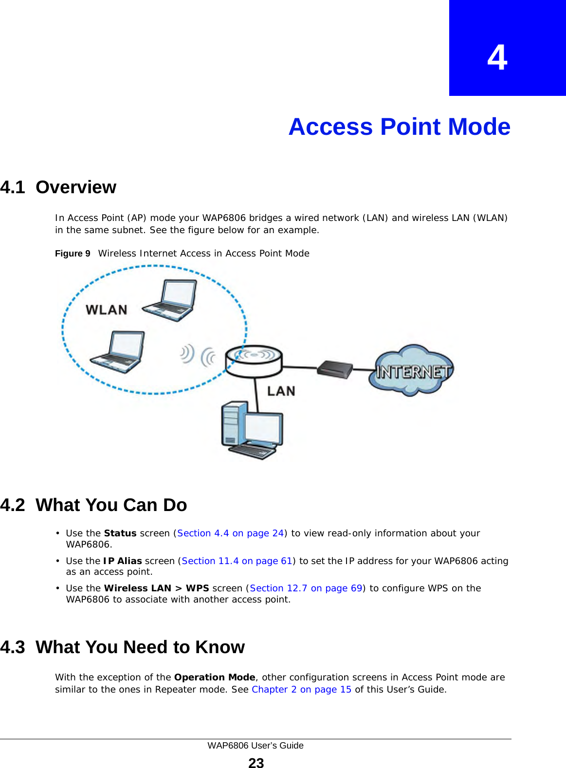 WAP6806 User’s Guide23CHAPTER   4Access Point Mode4.1  OverviewIn Access Point (AP) mode your WAP6806 bridges a wired network (LAN) and wireless LAN (WLAN) in the same subnet. See the figure below for an example.Figure 9   Wireless Internet Access in Access Point Mode 4.2  What You Can Do•Use the Status screen (Section 4.4 on page 24) to view read-only information about your WAP6806.•Use the IP Alias screen (Section 11.4 on page 61) to set the IP address for your WAP6806 acting as an access point.•Use the Wireless LAN &gt; WPS screen (Section 12.7 on page 69) to configure WPS on the WAP6806 to associate with another access point. 4.3  What You Need to KnowWith the exception of the Operation Mode, other configuration screens in Access Point mode are similar to the ones in Repeater mode. See Chapter 2 on page 15 of this User’s Guide.