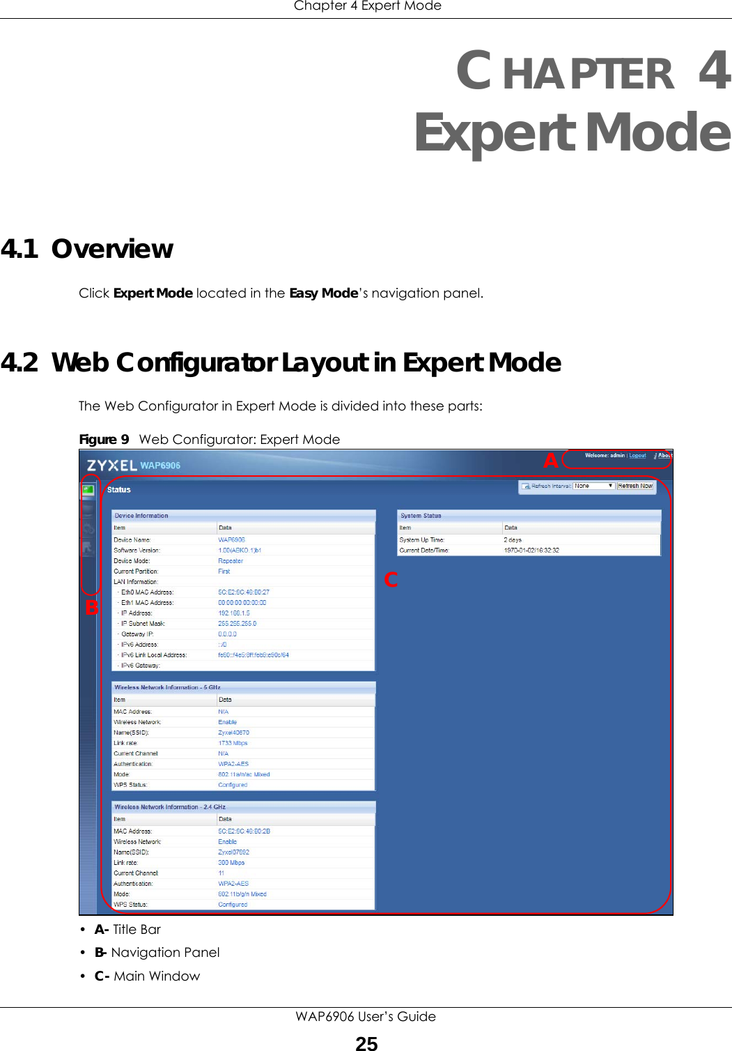  Chapter 4 Expert ModeWAP6906 User’s Guide25CHAPTER 4Expert Mode4.1  OverviewClick Expert Mode located in the Easy Mode’s navigation panel. 4.2  Web Configurator Layout in Expert ModeThe Web Configurator in Expert Mode is divided into these parts:Figure 9   Web Configurator: Expert Mode•A- Title Bar•B- Navigation Panel•C- Main WindowBAC