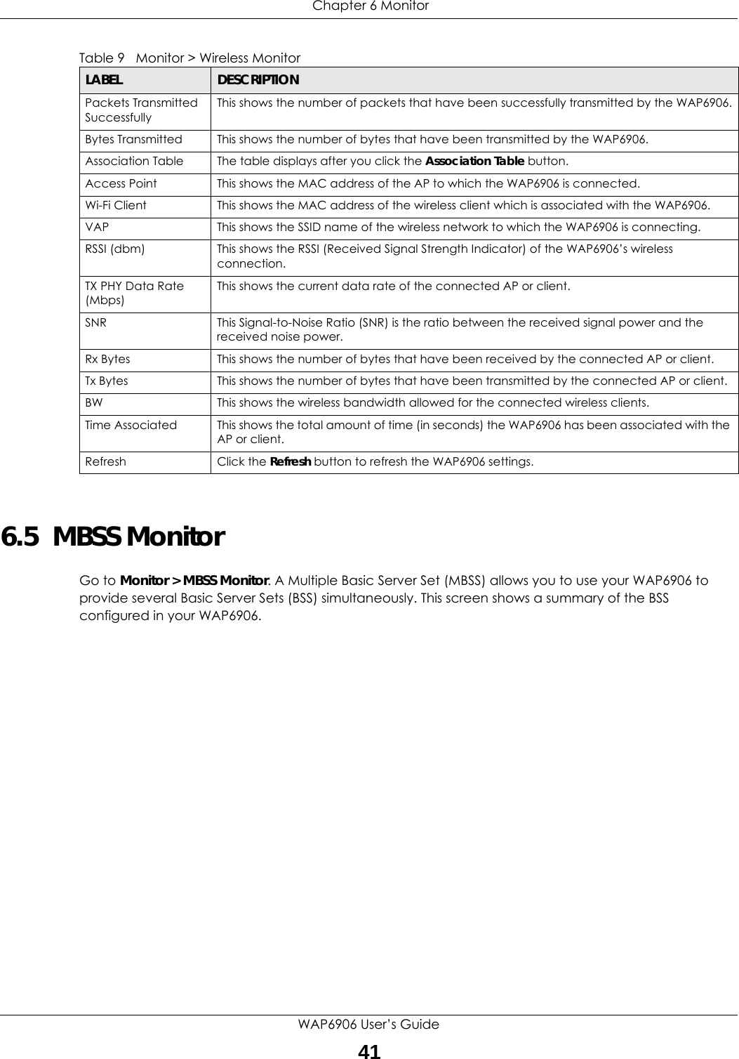  Chapter 6 MonitorWAP6906 User’s Guide416.5  MBSS MonitorGo to Monitor &gt; MBSS Monitor. A Multiple Basic Server Set (MBSS) allows you to use your WAP6906 to provide several Basic Server Sets (BSS) simultaneously. This screen shows a summary of the BSS configured in your WAP6906.Packets Transmitted SuccessfullyThis shows the number of packets that have been successfully transmitted by the WAP6906.Bytes Transmitted This shows the number of bytes that have been transmitted by the WAP6906.Association Table The table displays after you click the Association Table button.Access Point This shows the MAC address of the AP to which the WAP6906 is connected.Wi-Fi Client This shows the MAC address of the wireless client which is associated with the WAP6906.VAP This shows the SSID name of the wireless network to which the WAP6906 is connecting.RSSI (dbm) This shows the RSSI (Received Signal Strength Indicator) of the WAP6906’s wireless connection.TX PHY Data Rate (Mbps)This shows the current data rate of the connected AP or client.SNR This Signal-to-Noise Ratio (SNR) is the ratio between the received signal power and the received noise power.Rx Bytes This shows the number of bytes that have been received by the connected AP or client.Tx Bytes This shows the number of bytes that have been transmitted by the connected AP or client.BW This shows the wireless bandwidth allowed for the connected wireless clients.Time Associated This shows the total amount of time (in seconds) the WAP6906 has been associated with the AP or client.Refresh Click the Refresh button to refresh the WAP6906 settings.Table 9   Monitor &gt; Wireless MonitorLABEL DESCRIPTION
