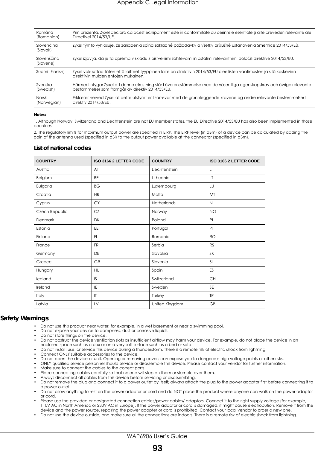  Appendix C Legal InformationWAP6906 User’s Guide93Notes:1. Although Norway, Switzerland and Liechtenstein are not EU member states, the EU Directive 2014/53/EU has also been implemented in those countries.2. The regulatory limits for maximum output power are specified in EIRP. The EIRP level (in dBm) of a device can be calculated by adding the gain of the antenna used (specified in dBi) to the output power available at the connector (specified in dBm).List of national codesSafety Warnings• Do not use this product near water, for example, in a wet basement or near a swimming pool.• Do not expose your device to dampness, dust or corrosive liquids.• Do not store things on the device.• Do not obstruct the device ventilation slots as insufficient airflow may harm your device. For example, do not place the device in an enclosed space such as a box or on a very soft surface such as a bed or sofa.• Do not install, use, or service this device during a thunderstorm. There is a remote risk of electric shock from lightning.• Connect ONLY suitable accessories to the device.• Do not open the device or unit. Opening or removing covers can expose you to dangerous high voltage points or other risks. • ONLY qualified service personnel should service or disassemble this device. Please contact your vendor for further information.• Make sure to connect the cables to the correct ports.• Place connecting cables carefully so that no one will step on them or stumble over them.• Always disconnect all cables from this device before servicing or disassembling.• Do not remove the plug and connect it to a power outlet by itself; always attach the plug to the power adaptor first before connecting it to a power outlet.• Do not allow anything to rest on the power adaptor or cord and do NOT place the product where anyone can walk on the power adaptor or cord.• Please use the provided or designated connection cables/power cables/ adaptors. Connect it to the right supply voltage (for example, 110V AC in North America or 230V AC in Europe). If the power adaptor or cord is damaged, it might cause electrocution. Remove it from the device and the power source, repairing the power adapter or cord is prohibited. Contact your local vendor to order a new one.• Do not use the device outside, and make sure all the connections are indoors. There is a remote risk of electric shock from lightning.Română (Romanian)Prin prezenta, Zyxel declară că acest echipament este în conformitate cu cerinţele esenţiale şi alte prevederi relevante ale Directivei 2014/53/UE.Slovenčina (Slovak)Zyxel týmto vyhlasuje, že zariadenia spĺňa základné požiadavky a všetky príslušné ustanovenia Smernice 2014/53/EÚ.Slovenščina (Slovene)Zyxel izjavlja, da je ta oprema v skladu z bistvenimi zahtevami in ostalimi relevantnimi določili direktive 2014/53/EU.Suomi (Finnish) Zyxel vakuuttaa täten että laitteet tyyppinen laite on direktiivin 2014/53/EU oleellisten vaatimusten ja sitä koskevien direktiivin muiden ehtojen mukainen.Svenska (Swedish)Härmed intygar Zyxel att denna utrustning står I överensstämmelse med de väsentliga egenskapskrav och övriga relevanta bestämmelser som framgår av direktiv 2014/53/EU.Norsk (Norwegian)Erklærer herved Zyxel at dette utstyret er I samsvar med de grunnleggende kravene og andre relevante bestemmelser I direktiv 2014/53/EU.COUNTRY ISO 3166 2 LETTER CODE COUNTRY ISO 3166 2 LETTER CODEAustria AT Liechtenstein LIBelgium BE Lithuania LTBulgaria BG Luxembourg LUCroatia HR Malta MTCyprus CY Netherlands NLCzech Republic CZ Norway NODenmark DK Poland PLEstonia EE Portugal PTFinland FI Romania ROFrance FR Serbia RSGermany DE Slovakia SKGreece GR Slovenia SIHungary HU Spain ESIceland IS Switzerland CHIreland IE Sweden SEItaly IT Turkey TRLatvia LV United Kingdom GB