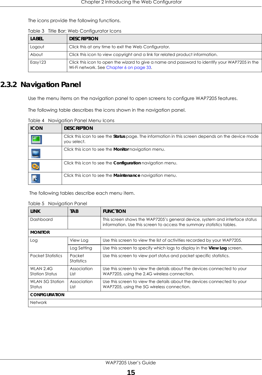  Chapter 2 Introducing the Web ConfiguratorWAP7205 User’s Guide15The icons provide the following functions. 2.3.2  Navigation PanelUse the menu items on the navigation panel to open screens to configure WAP7205 features.The following table describes the icons shown in the navigation panel. The following tables describe each menu item.   Table 3   Title Bar: Web Configurator IconsLABEL DESCRIPTIONLogout Click this at any time to exit the Web Configurator.About Click this icon to view copyright and a link for related product information.Easy123 Click this icon to open the wizard to give a name and password to identify your WAP7205 in the Wi-Fi network. See Chapter 6 on page 33.Table 4   Navigation Panel Menu IconsICON DESCRIPTIONClick this icon to see the Status page. The information in this screen depends on the device mode you select.Click this icon to see the Monitor navigation menu.Click this icon to see the Configuration navigation menu.Click this icon to see the Maintenance navigation menu.Table 5   Navigation PanelLINK TAB FUNCTIONDashboard This screen shows the WAP7205’s general device, system and interface status information. Use this screen to access the summary statistics tables.MONITORLog View Log Use this screen to view the list of activities recorded by your WAP7205.Log Setting Use this screen to specify which logs to display in the View Log screen.Packet Statistics Packet StatisticsUse this screen to view port status and packet specific statistics.WLAN 2.4G Station StatusAssociation ListUse this screen to view the details about the devices connected to your WAP7205, using the 2.4G wireless connection.WLAN 5G Station StatusAssociation ListUse this screen to view the details about the devices connected to your WAP7205, using the 5G wireless connection.CONFIGURATIONNetwork