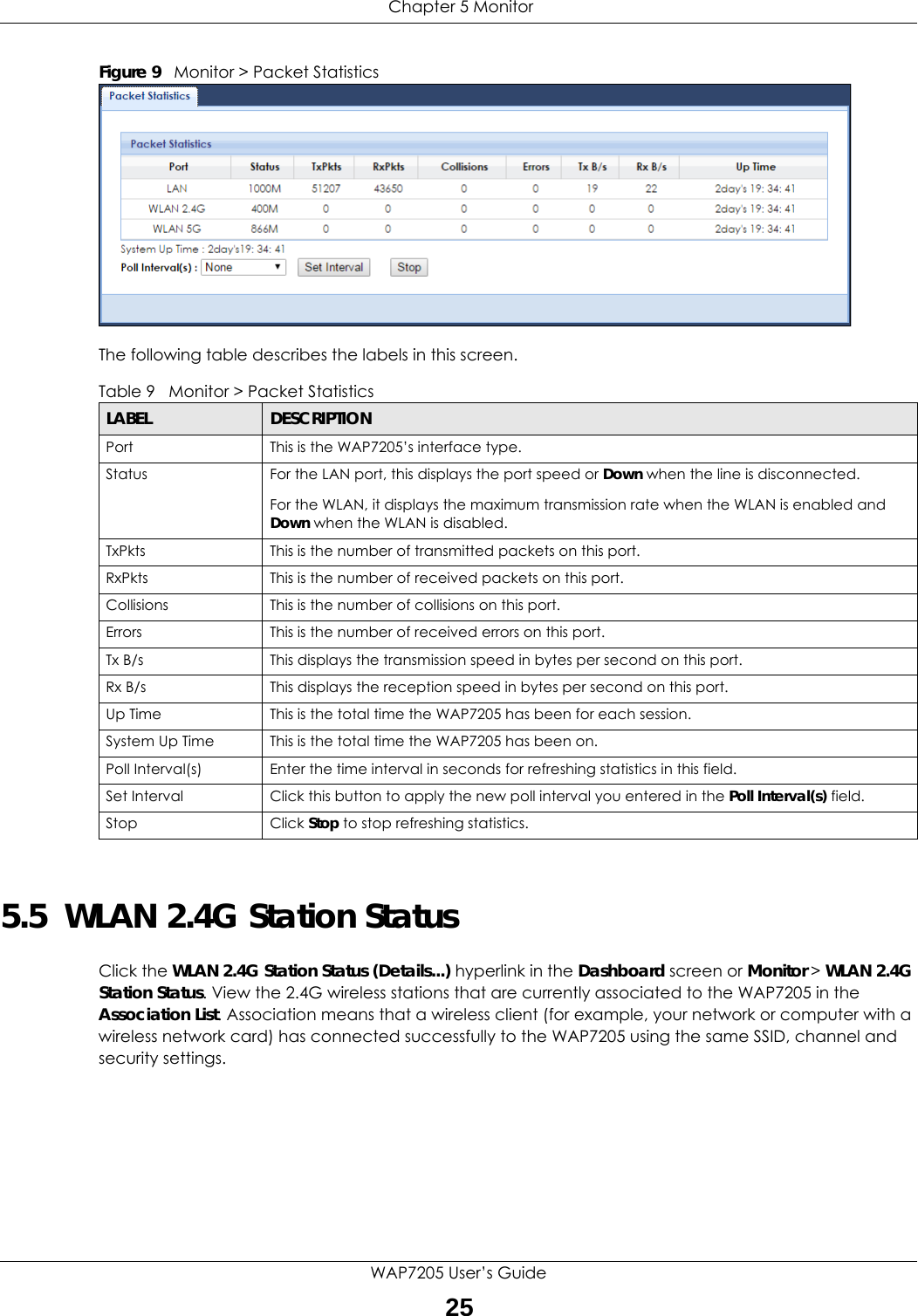  Chapter 5 MonitorWAP7205 User’s Guide25Figure 9   Monitor &gt; Packet Statistics The following table describes the labels in this screen.5.5  WLAN 2.4G Station Status     Click the WLAN 2.4G Station Status (Details...) hyperlink in the Dashboard screen or Monitor &gt; WLAN 2.4G Station Status. View the 2.4G wireless stations that are currently associated to the WAP7205 in the Association List. Association means that a wireless client (for example, your network or computer with a wireless network card) has connected successfully to the WAP7205 using the same SSID, channel and security settings.Table 9   Monitor &gt; Packet StatisticsLABEL DESCRIPTIONPort This is the WAP7205’s interface type.Status  For the LAN port, this displays the port speed or Down when the line is disconnected.For the WLAN, it displays the maximum transmission rate when the WLAN is enabled and Down when the WLAN is disabled.TxPkts  This is the number of transmitted packets on this port.RxPkts  This is the number of received packets on this port.Collisions  This is the number of collisions on this port.Errors This is the number of received errors on this port.Tx B/s  This displays the transmission speed in bytes per second on this port.Rx B/s This displays the reception speed in bytes per second on this port.Up Time This is the total time the WAP7205 has been for each session.System Up Time This is the total time the WAP7205 has been on.Poll Interval(s) Enter the time interval in seconds for refreshing statistics in this field.Set Interval Click this button to apply the new poll interval you entered in the Poll Interval(s) field.Stop Click Stop to stop refreshing statistics.