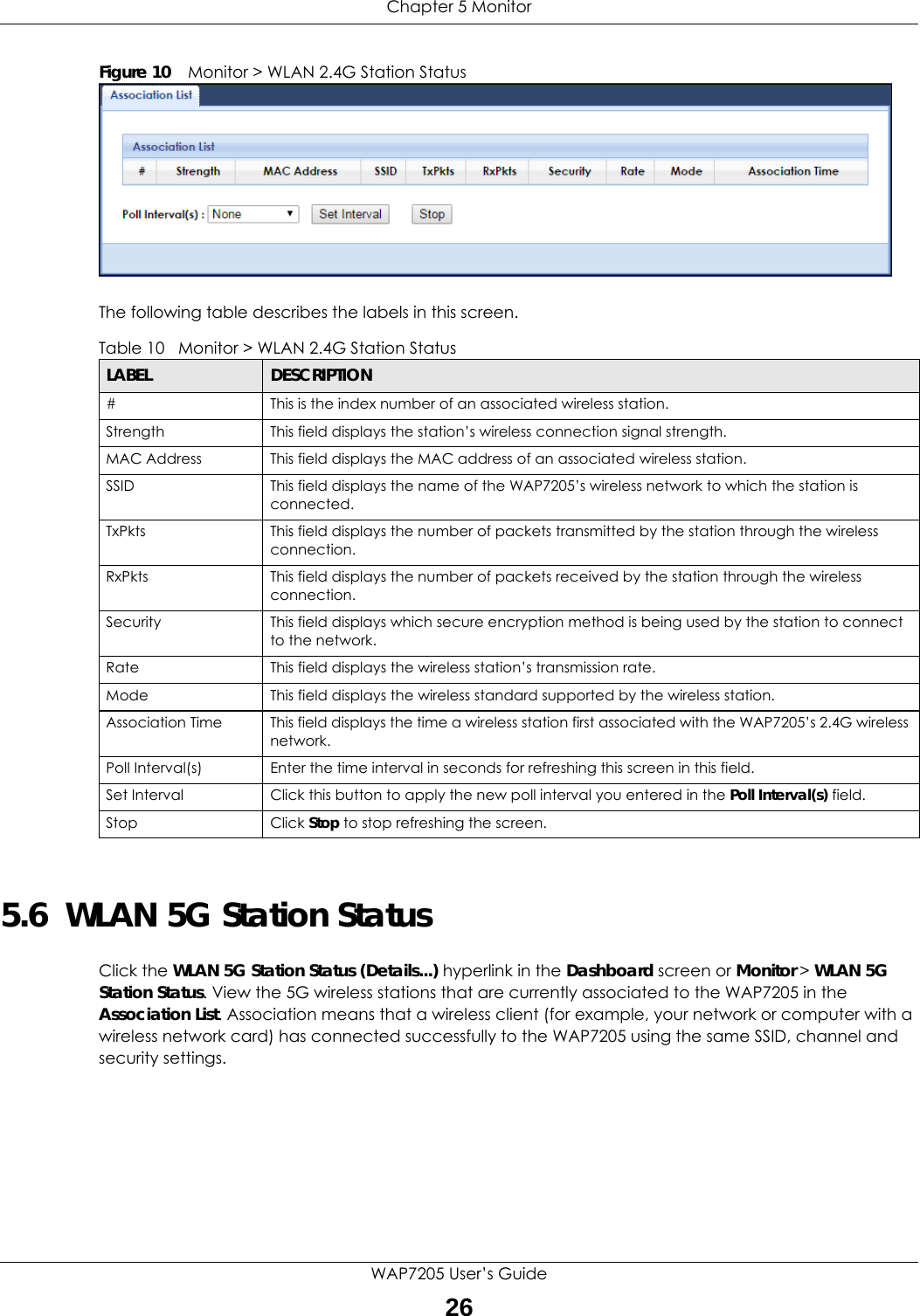 Chapter 5 MonitorWAP7205 User’s Guide26Figure 10    Monitor &gt; WLAN 2.4G Station Status The following table describes the labels in this screen.5.6  WLAN 5G Station StatusClick the WLAN 5G Station Status (Details...) hyperlink in the Dashboard screen or Monitor &gt; WLAN 5G Station Status. View the 5G wireless stations that are currently associated to the WAP7205 in the Association List. Association means that a wireless client (for example, your network or computer with a wireless network card) has connected successfully to the WAP7205 using the same SSID, channel and security settings.Table 10   Monitor &gt; WLAN 2.4G Station StatusLABEL DESCRIPTION#  This is the index number of an associated wireless station. Strength This field displays the station’s wireless connection signal strength.MAC Address  This field displays the MAC address of an associated wireless station.SSID This field displays the name of the WAP7205’s wireless network to which the station is connected.TxPkts This field displays the number of packets transmitted by the station through the wireless connection.RxPkts This field displays the number of packets received by the station through the wireless connection.Security This field displays which secure encryption method is being used by the station to connect to the network.Rate This field displays the wireless station’s transmission rate.Mode This field displays the wireless standard supported by the wireless station.Association Time This field displays the time a wireless station first associated with the WAP7205’s 2.4G wireless network.Poll Interval(s) Enter the time interval in seconds for refreshing this screen in this field.Set Interval Click this button to apply the new poll interval you entered in the Poll Interval(s) field.Stop Click Stop to stop refreshing the screen.
