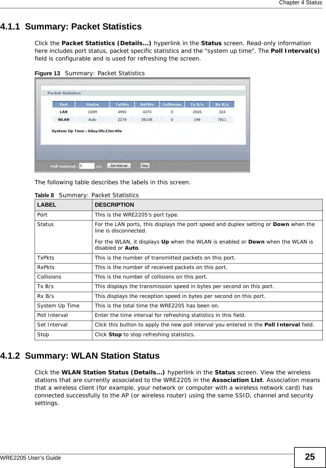  Chapter 4 StatusWRE2205 User’s Guide 254.1.1  Summary: Packet Statistics Click the Packet Statistics (Details...) hyperlink in the Status screen. Read-only information here includes port status, packet specific statistics and the &quot;system up time&quot;. The Poll Interval(s) field is configurable and is used for refreshing the screen.Figure 13   Summary: Packet Statistics The following table describes the labels in this screen.4.1.2  Summary: WLAN Station Status     Click the WLAN Station Status (Details...) hyperlink in the Status screen. View the wireless stations that are currently associated to the WRE2205 in the Association List. Association means that a wireless client (for example, your network or computer with a wireless network card) has connected successfully to the AP (or wireless router) using the same SSID, channel and security settings.Table 8   Summary: Packet StatisticsLABEL DESCRIPTIONPort This is the WRE2205’s port type.Status  For the LAN ports, this displays the port speed and duplex setting or Down when the line is disconnected.For the WLAN, it displays Up when the WLAN is enabled or Down when the WLAN is disabled or Auto.TxPkts  This is the number of transmitted packets on this port.RxPkts  This is the number of received packets on this port.Collisions  This is the number of collisions on this port.Tx B/s  This displays the transmission speed in bytes per second on this port.Rx B/s This displays the reception speed in bytes per second on this port.System Up Time This is the total time the WRE2205 has been on.Poll Interval Enter the time interval for refreshing statistics in this field.Set Interval Click this button to apply the new poll interval you entered in the Poll Interval field.Stop Click Stop to stop refreshing statistics.