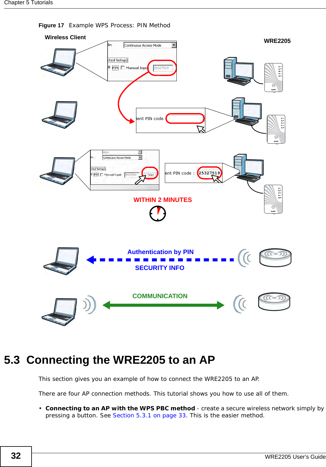 Chapter 5 TutorialsWRE2205 User’s Guide32Figure 17   Example WPS Process: PIN Method5.3  Connecting the WRE2205 to an APThis section gives you an example of how to connect the WRE2205 to an AP.There are four AP connection methods. This tutorial shows you how to use all of them.•Connecting to an AP with the WPS PBC method - create a secure wireless network simply by pressing a button. See Section 5.3.1 on page 33. This is the easier method.Authentication by PINSECURITY INFOWITHIN 2 MINUTESWireless ClientWRE2205COMMUNICATION25327519