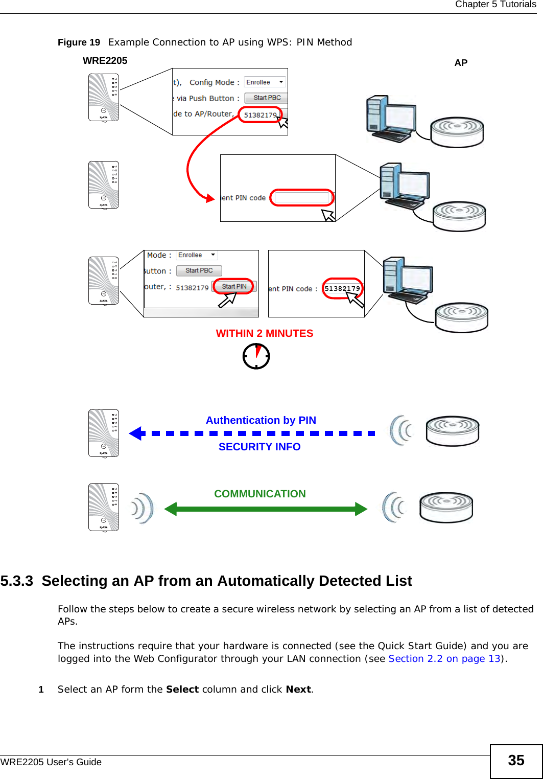  Chapter 5 TutorialsWRE2205 User’s Guide 35Figure 19   Example Connection to AP using WPS: PIN Method5.3.3  Selecting an AP from an Automatically Detected ListFollow the steps below to create a secure wireless network by selecting an AP from a list of detected APs.The instructions require that your hardware is connected (see the Quick Start Guide) and you are logged into the Web Configurator through your LAN connection (see Section 2.2 on page 13).1Select an AP form the Select column and click Next.Authentication by PINSECURITY INFOWITHIN 2 MINUTESAPWRE2205COMMUNICATION51382179