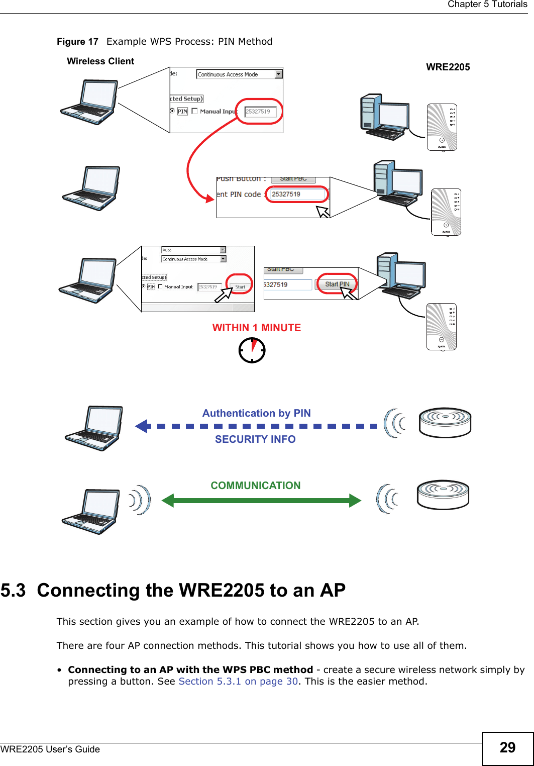  Chapter 5 TutorialsWRE2205 User’s Guide 29Figure 17   Example WPS Process: PIN Method5.3  Connecting the WRE2205 to an APThis section gives you an example of how to connect the WRE2205 to an AP.There are four AP connection methods. This tutorial shows you how to use all of them.•Connecting to an AP with the WPS PBC method - create a secure wireless network simply by pressing a button. See Section 5.3.1 on page 30. This is the easier method.Authentication by PINSECURITY INFOWITHIN 1 MINUTEWireless ClientWRE2205COMMUNICATION