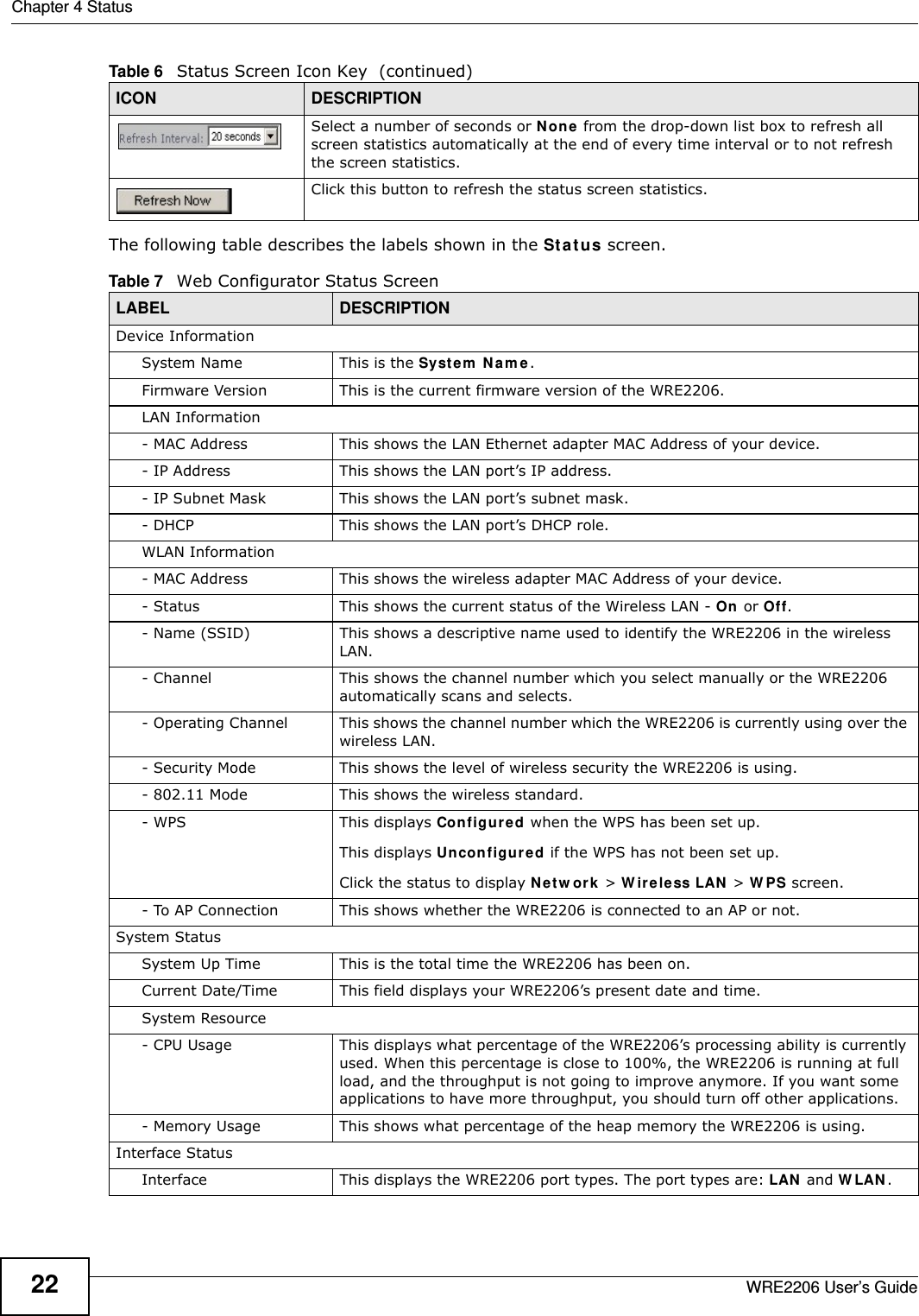 Chapter 4 StatusWRE2206 User’s Guide22The following table describes the labels shown in the St a t us screen.Select a number of seconds or N o ne  from the drop-down list box to refresh all screen statistics automatically at the end of every time interval or to not refresh the screen statistics.Click this button to refresh the status screen statistics.Table 7   Web Configurator Status Screen  LABEL DESCRIPTIONDevice InformationSystem Name This is the Syste m  N am e .Firmware Version This is the current firmware version of the WRE2206. LAN Information- MAC Address This shows the LAN Ethernet adapter MAC Address of your device.- IP Address This shows the LAN port’s IP address.- IP Subnet Mask This shows the LAN port’s subnet mask.- DHCP This shows the LAN port’s DHCP role.WLAN Information- MAC Address This shows the wireless adapter MAC Address of your device.- Status This shows the current status of the Wireless LAN - On or Off.- Name (SSID) This shows a descriptive name used to identify the WRE2206 in the wireless LAN. - Channel This shows the channel number which you select manually or the WRE2206 automatically scans and selects.- Operating Channel This shows the channel number which the WRE2206 is currently using over the wireless LAN. - Security Mode This shows the level of wireless security the WRE2206 is using.- 802.11 Mode This shows the wireless standard.- WPS This displays Configur ed when the WPS has been set up. This displays Unconfigu r ed if the WPS has not been set up.Click the status to display Net w or k  &gt; W ire le ss LAN  &gt; W PS screen.- To AP Connection This shows whether the WRE2206 is connected to an AP or not.System StatusSystem Up Time This is the total time the WRE2206 has been on.Current Date/Time This field displays your WRE2206’s present date and time.System Resource- CPU Usage This displays what percentage of the WRE2206’s processing ability is currently used. When this percentage is close to 100%, the WRE2206 is running at full load, and the throughput is not going to improve anymore. If you want some applications to have more throughput, you should turn off other applications.- Memory Usage This shows what percentage of the heap memory the WRE2206 is using. Interface StatusInterface This displays the WRE2206 port types. The port types are: LAN  and W LAN .Table 6   Status Screen Icon Key  (continued)ICON DESCRIPTION