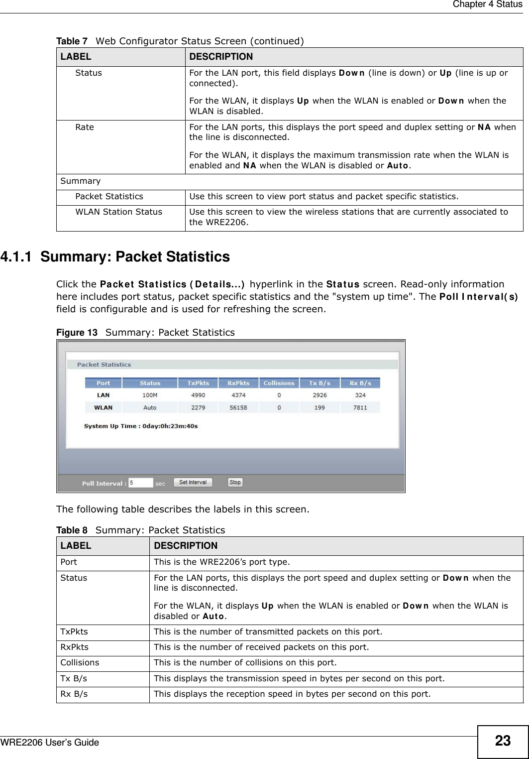  Chapter 4 StatusWRE2206 User’s Guide 234.1.1  Summary: Packet Statistics Click the Pa cket  St a t ist ics ( Det ails...)  hyperlink in the St at us screen. Read-only information here includes port status, packet specific statistics and the &quot;system up time&quot;. The Poll I nt er val( s)  field is configurable and is used for refreshing the screen.Figure 13   Summary: Packet Statistics The following table describes the labels in this screen.Status For the LAN port, this field displays Dow n  (line is down) or Up (line is up or connected).For the WLAN, it displays Up when the WLAN is enabled or Dow n when the WLAN is disabled.Rate For the LAN ports, this displays the port speed and duplex setting or N A when the line is disconnected.For the WLAN, it displays the maximum transmission rate when the WLAN is enabled and N A when the WLAN is disabled or Au t o.SummaryPacket Statistics Use this screen to view port status and packet specific statistics.WLAN Station Status Use this screen to view the wireless stations that are currently associated to the WRE2206.Table 7   Web Configurator Status Screen (continued) LABEL DESCRIPTIONTable 8   Summary: Packet StatisticsLABEL DESCRIPTIONPort This is the WRE2206’s port type.Status  For the LAN ports, this displays the port speed and duplex setting or Dow n when the line is disconnected.For the WLAN, it displays Up when the WLAN is enabled or Dow n when the WLAN is disabled or Au t o.TxPkts  This is the number of transmitted packets on this port.RxPkts  This is the number of received packets on this port.Collisions  This is the number of collisions on this port.Tx B/s  This displays the transmission speed in bytes per second on this port.Rx B/s This displays the reception speed in bytes per second on this port.