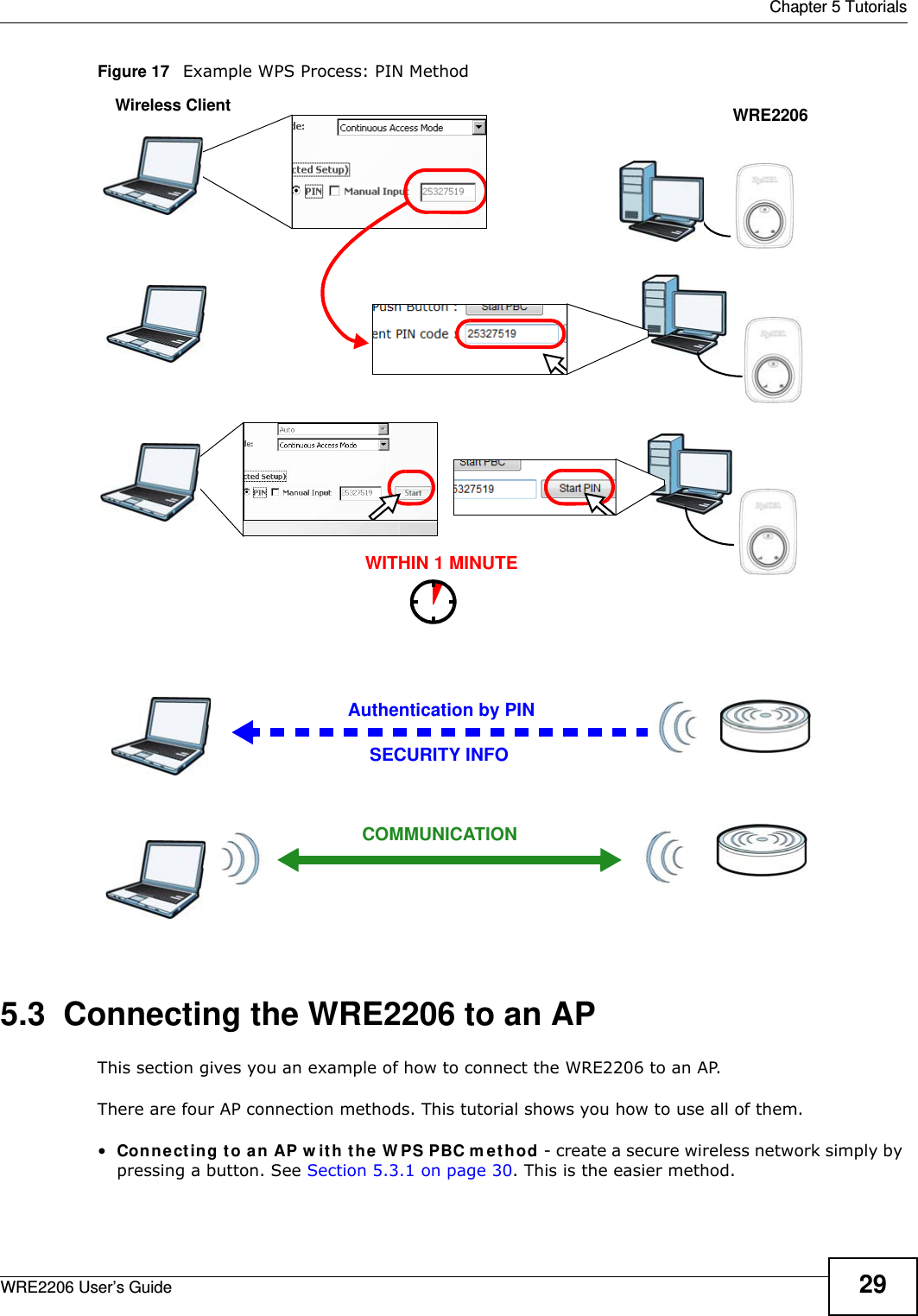  Chapter 5 TutorialsWRE2206 User’s Guide 29Figure 17   Example WPS Process: PIN Method5.3  Connecting the WRE2206 to an APThis section gives you an example of how to connect the WRE2206 to an AP.There are four AP connection methods. This tutorial shows you how to use all of them.•Con ne cting t o a n AP w ith t he  W PS PBC m ethod - create a secure wireless network simply by pressing a button. See Section 5.3.1 on page 30. This is the easier method.Authentication by PINSECURITY INFOWITHIN 1 MINUTEWireless ClientWRE2206COMMUNICATION