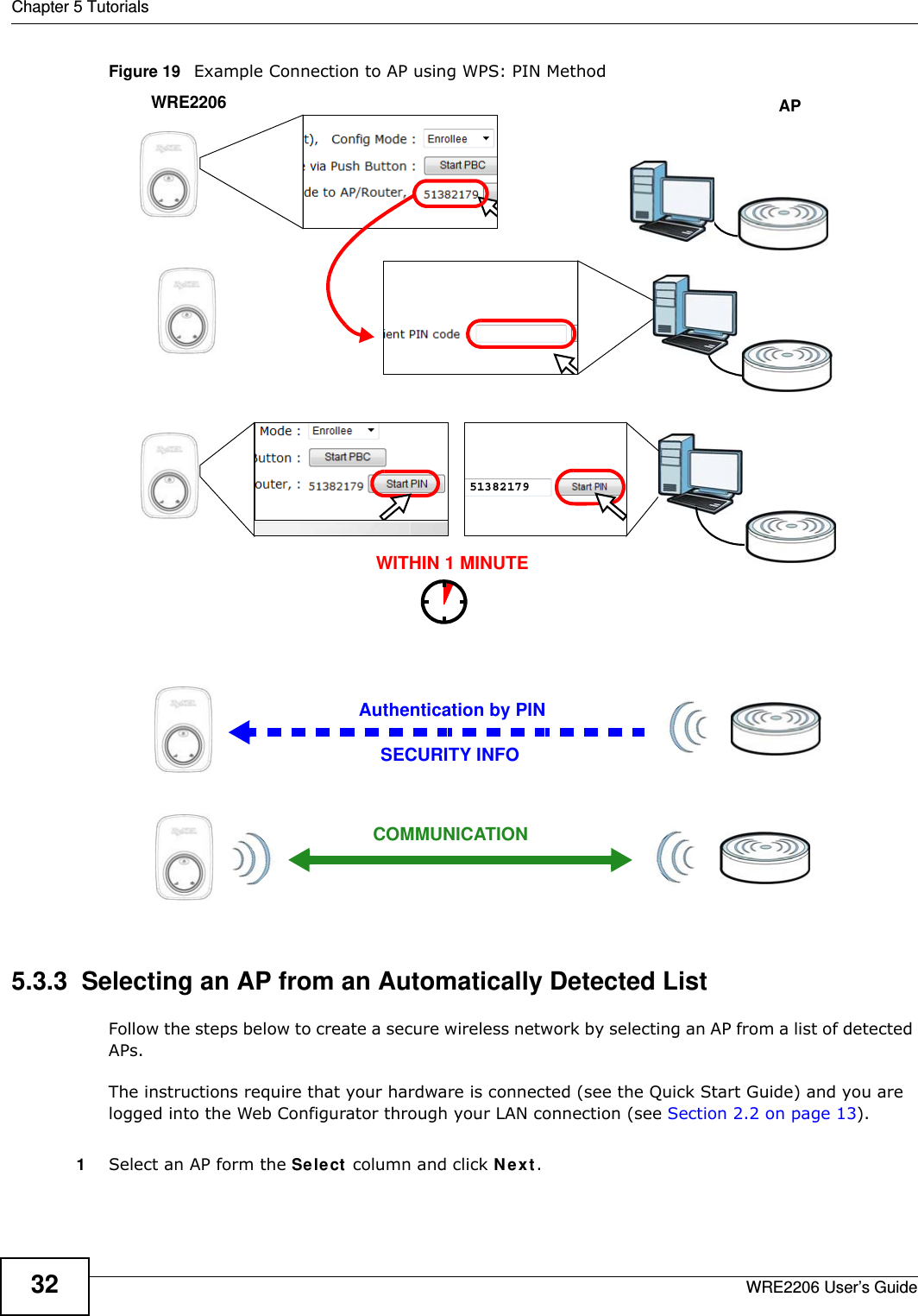 Chapter 5 TutorialsWRE2206 User’s Guide32Figure 19   Example Connection to AP using WPS: PIN Method5.3.3  Selecting an AP from an Automatically Detected ListFollow the steps below to create a secure wireless network by selecting an AP from a list of detected APs.The instructions require that your hardware is connected (see the Quick Start Guide) and you are logged into the Web Configurator through your LAN connection (see Section 2.2 on page 13).1Select an AP form the Se le ct  column and click N e xt .Authentication by PINSECURITY INFOWITHIN 1 MINUTEAPWRE2206COMMUNICATION51382179