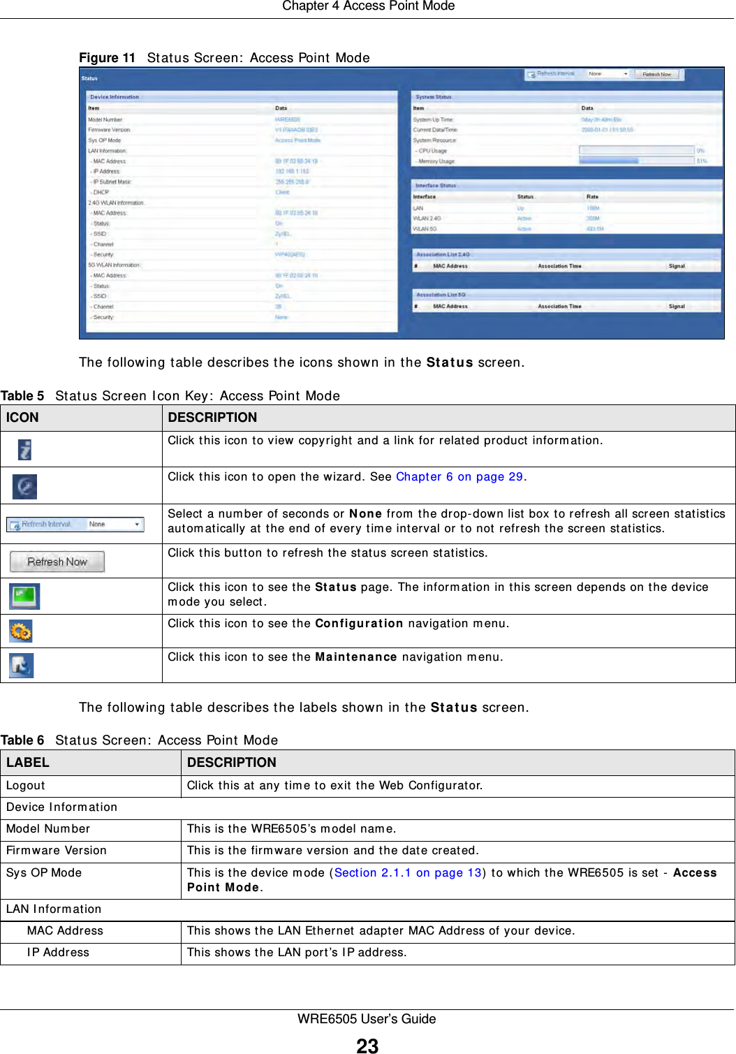  Chapter 4 Access Point ModeWRE6505 User’s Guide23Figure 11   Status Screen:  Access Point Mode The following table describes the icons shown in the St a t u s screen.The following table describes the labels shown in the St a t us screen.Table 5   Status Screen Icon Key:  Access Point ModeICON DESCRIPTIONClick this icon to view copyright and a link for related product  inform ation.Click t his icon to open the wizard. See Chapter 6 on page 29.Select a number of seconds or N o ne  from the drop-down list box to refresh all screen statistics autom atically at the end of every tim e interval or to not refresh the screen st atistics.Click this button to refresh the status screen statistics.Click t his icon to see the St a t us page. The inform ation in this screen depends on the device m ode you select.Click t his icon to see the Con fi gu ra t ion  navigation m enu.Click t his icon to see the Ma int ena nce navigation menu.Table 6   Status Screen:  Access Point ModeLABEL DESCRIPTIONLogout Click this at any time to exit the Web Configurator.Device I nformationModel Num ber This is the WRE6505’s model name.Firm ware Version This is the firm ware version and the date created. Sys OP Mode This is the device m ode (Section 2.1.1 on page 13) to which the WRE6505 is set - Acce ss Point  M ode .LAN I nform ationMAC Address This shows the LAN Ethernet adapter MAC Address of your device.I P Address This shows the LAN port’s I P address.