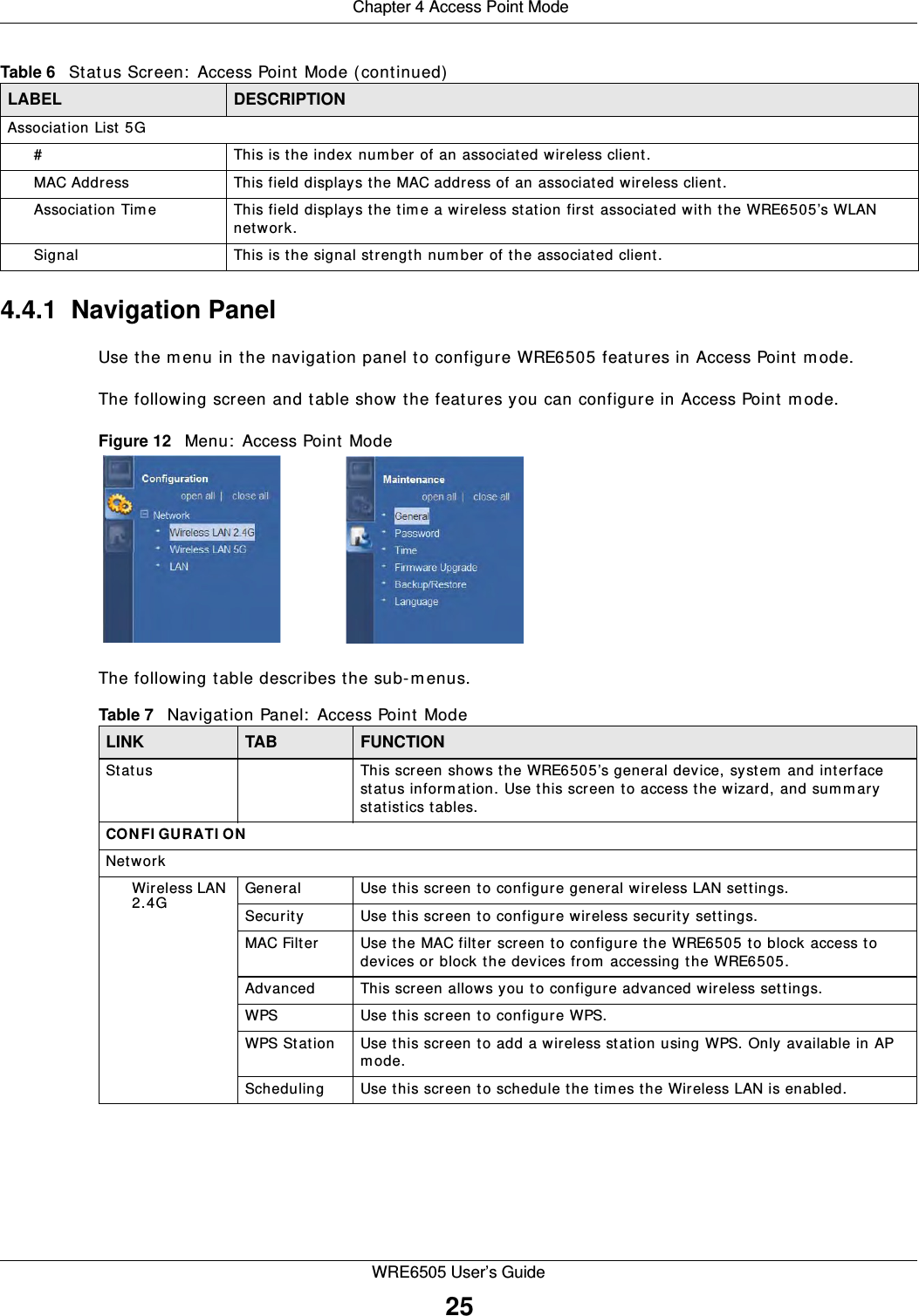  Chapter 4 Access Point ModeWRE6505 User’s Guide254.4.1  Navigation PanelUse the m enu in the navigation panel to configure WRE6505 features in Access Point m ode.The following screen and table show the features you can configure in Access Point m ode.Figure 12   Menu:  Access Point Mode The following table describes the sub-menus.Association List 5G# This is the index num ber of an associated wireless client .MAC Address This field displays the MAC address of an associated wireless client.Association Tim e This field displays the time a wireless station first associated with the WRE6505’s WLAN network.Signal This is the signal strengt h num ber of the associated client.Table 6   Status Screen:  Access Point Mode (continued)LABEL DESCRIPTIONTable 7   Navigation Panel:  Access Point ModeLINK TAB FUNCTIONStatus This screen shows the WRE6505’s general device, syst em and interface status information. Use this screen t o access the wizard, and summary statistics tables.CON FI GURATI ONNetworkWireless LAN 2.4G General Use this screen to configure general wireless LAN settings.Security Use this screen to configure wireless security settings.MAC Filter Use the MAC filter screen to configure the WRE6505 to block access to devices or block the devices from  accessing the WRE6505.Advanced This screen allows you to configure advanced wireless settings.WPS Use t his screen to configure WPS.WPS Station Use this screen to add a wireless station using WPS. Only available in AP mode.Scheduling Use this screen to schedule the tim es the Wireless LAN is enabled.
