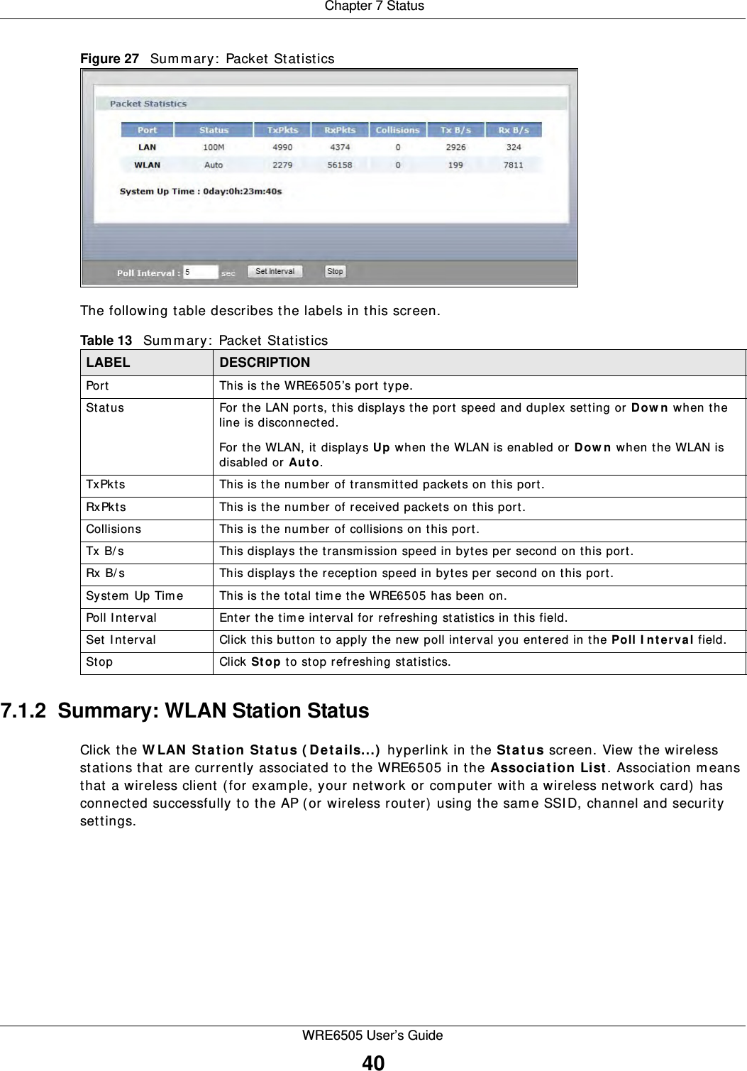  Chapter 7 StatusWRE6505 User’s Guide40Figure 27   Sum m ary:  Packet Statistics The following table describes the labels in this screen.7.1.2  Summary: WLAN Station StatusClick the W LAN  St at ion Stat us ( Det a ils...)  hyperlink in the St a t u s screen. View the wireless stations that are currently associated to the WRE6505 in the Associa t ion List. Association m eans that a wireless client (for exam ple, your network or com puter with a wireless network card) has connected successfully to the AP ( or wireless router) using the same SSI D, channel and security settings.Table 13   Summ ary:  Packet StatisticsLABEL DESCRIPTIONPort This is the WRE6505’s port type.Status  For the LAN ports, this displays the port speed and duplex setting or Dow n  when the line is disconnected.For the WLAN, it displays Up when the WLAN is enabled or D ow n when the WLAN is disabled or Au t o.TxPkts  This is t he num ber of transmitted packets on this port.RxPkts  This is the num ber of received packets on this port.Collisions  This is the num ber of collisions on t his port.Tx B/s  This displays the transmission speed in bytes per second on this port.Rx B/ s This displays the reception speed in bytes per second on this port.System  Up Time This is the total tim e the WRE6505 has been on.Poll I nterval Enter the time interval for refreshing statistics in this field.Set I nterval Click this but ton to apply the new poll interval you entered in the Poll I nt er va l field.Stop Click St op  to stop refreshing statistics.