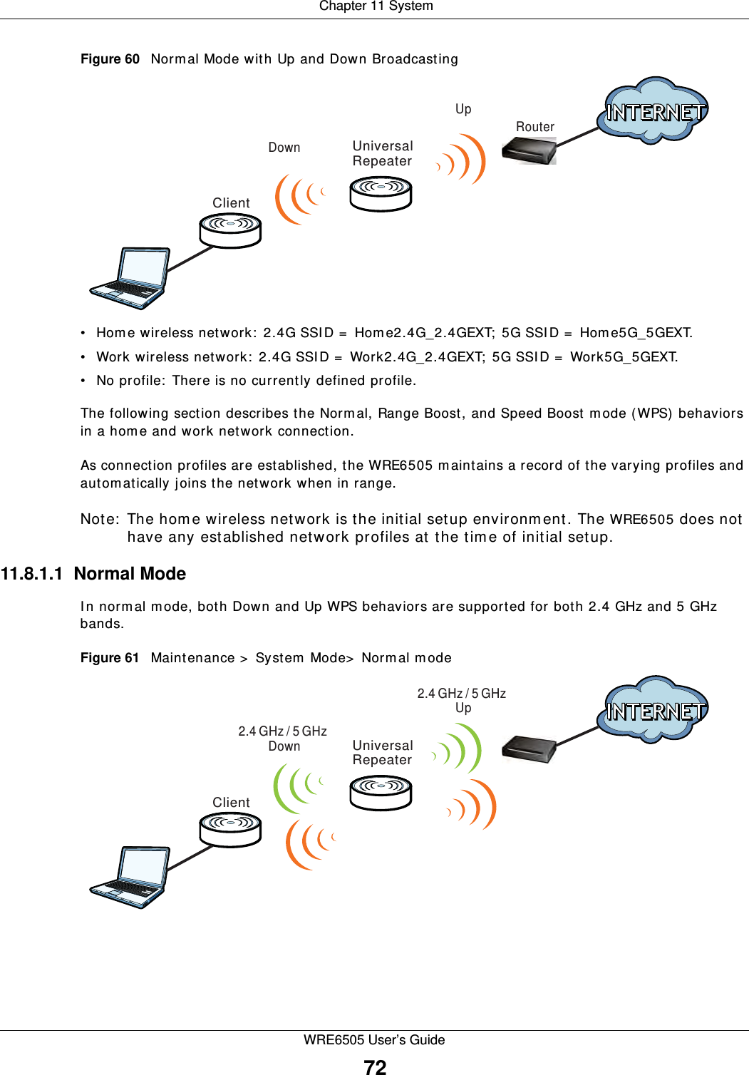  Chapter 11 SystemWRE6505 User’s Guide72Figure 60   Normal Mode with Up and Down Broadcasting • Home wireless network:  2.4G SSID =  Home2.4G_2.4GEXT;  5G SSI D =  Home5G_5GEXT.• Work wireless network:  2.4G SSID =  Work2.4G_2.4GEXT;  5G SSI D =  Work5G_5GEXT.• No profile:  There is no currently defined profile. The following section describes the Norm al, Range Boost, and Speed Boost m ode (WPS) behaviors in a hom e and work network connection.As connection profiles are established, the WRE6505 maintains a record of the varying profiles and autom atically joins the network when in range.Note:  The hom e wireless network is the initial setup environm ent. The WRE6505 does not have any established network profiles at the time of initial setup.11.8.1.1  Normal ModeIn norm al m ode, both Down and Up WPS behaviors are supported for both 2.4 GHz and 5 GHz bands.Figure 61   Maintenance &gt;  System  Mode&gt;  Norm al m ode UniversalRepeaterClientUpRouterDownUniversalRepeaterClient2.4 GHz / 5 GHz Up2.4 GHz / 5 GHz Down