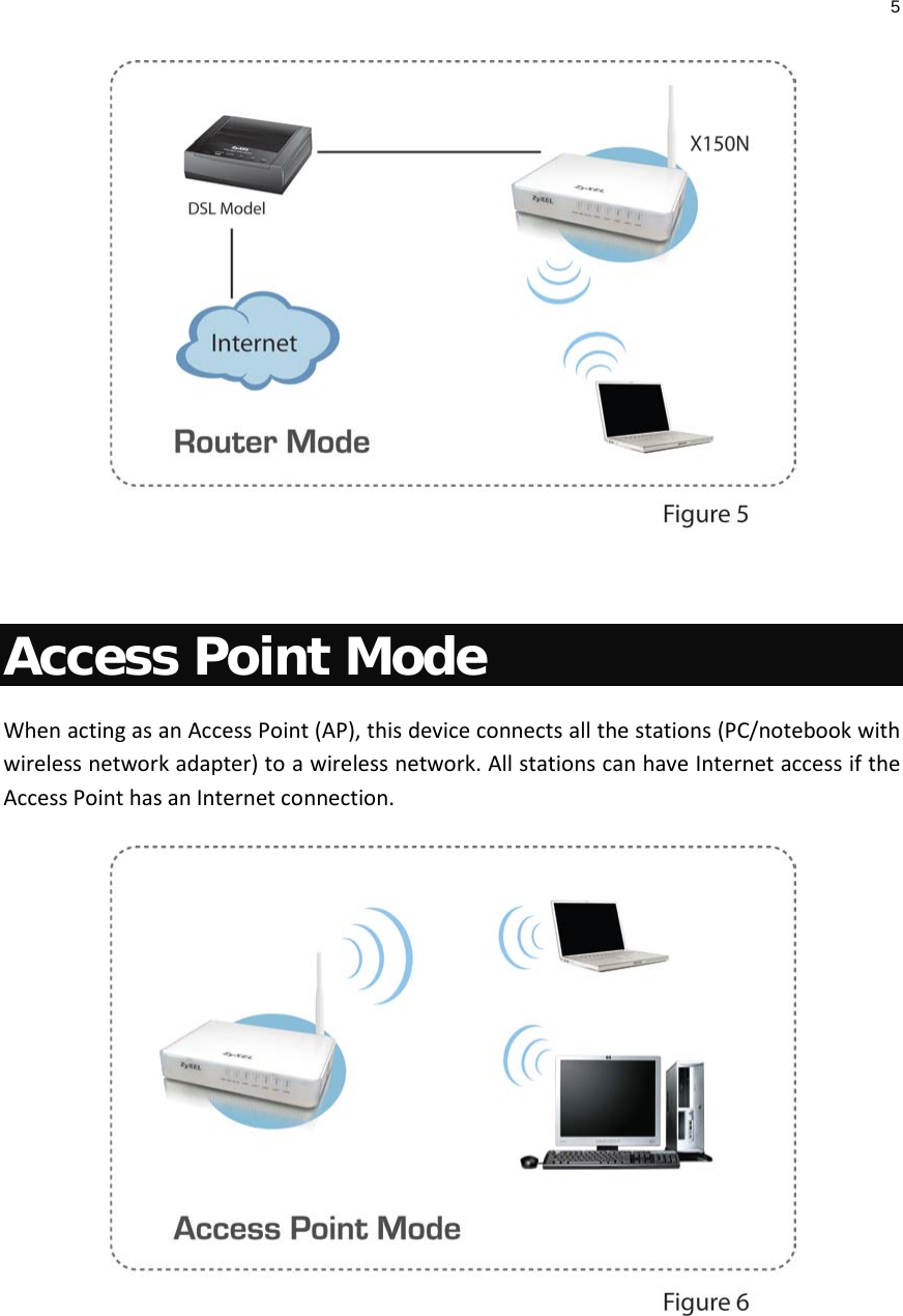 5    Access Point Mode When acting as an Access Point (AP), this device connects all the stations (PC/notebook with wireless network adapter) to a wireless network. All stations can have Internet access if the Access Point has an Internet connection.     