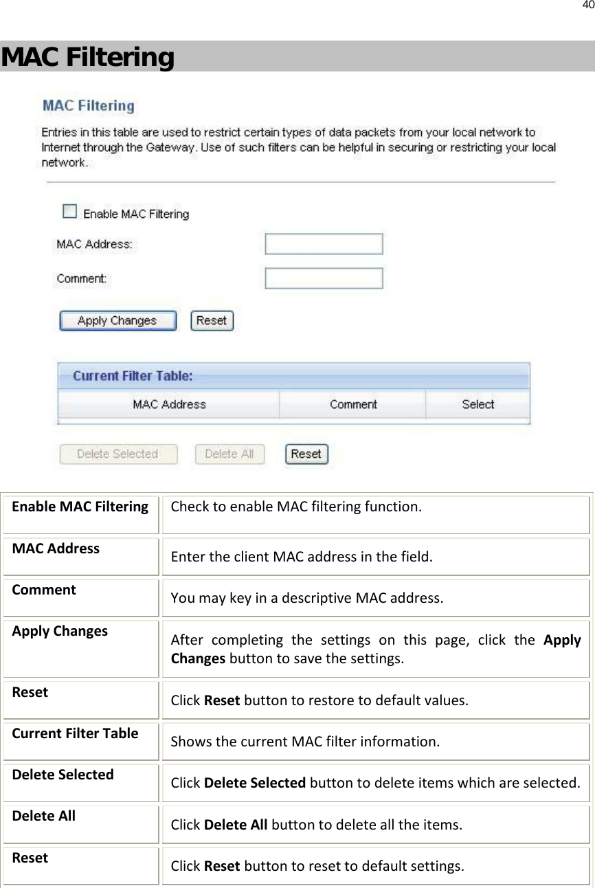 40  MAC Filtering  Enable MAC Filtering Check to enable MAC filtering function. MAC Address Enter the client MAC address in the field.   Comment You may key in a descriptive MAC address. Apply Changes After completing the settings on this page, click the Apply Changes button to save the settings. Reset Click Reset button to restore to default values. Current Filter Table Shows the current MAC filter information. Delete Selected Click Delete Selected button to delete items which are selected. Delete All Click Delete All button to delete all the items. Reset Click Reset button to reset to default settings.    