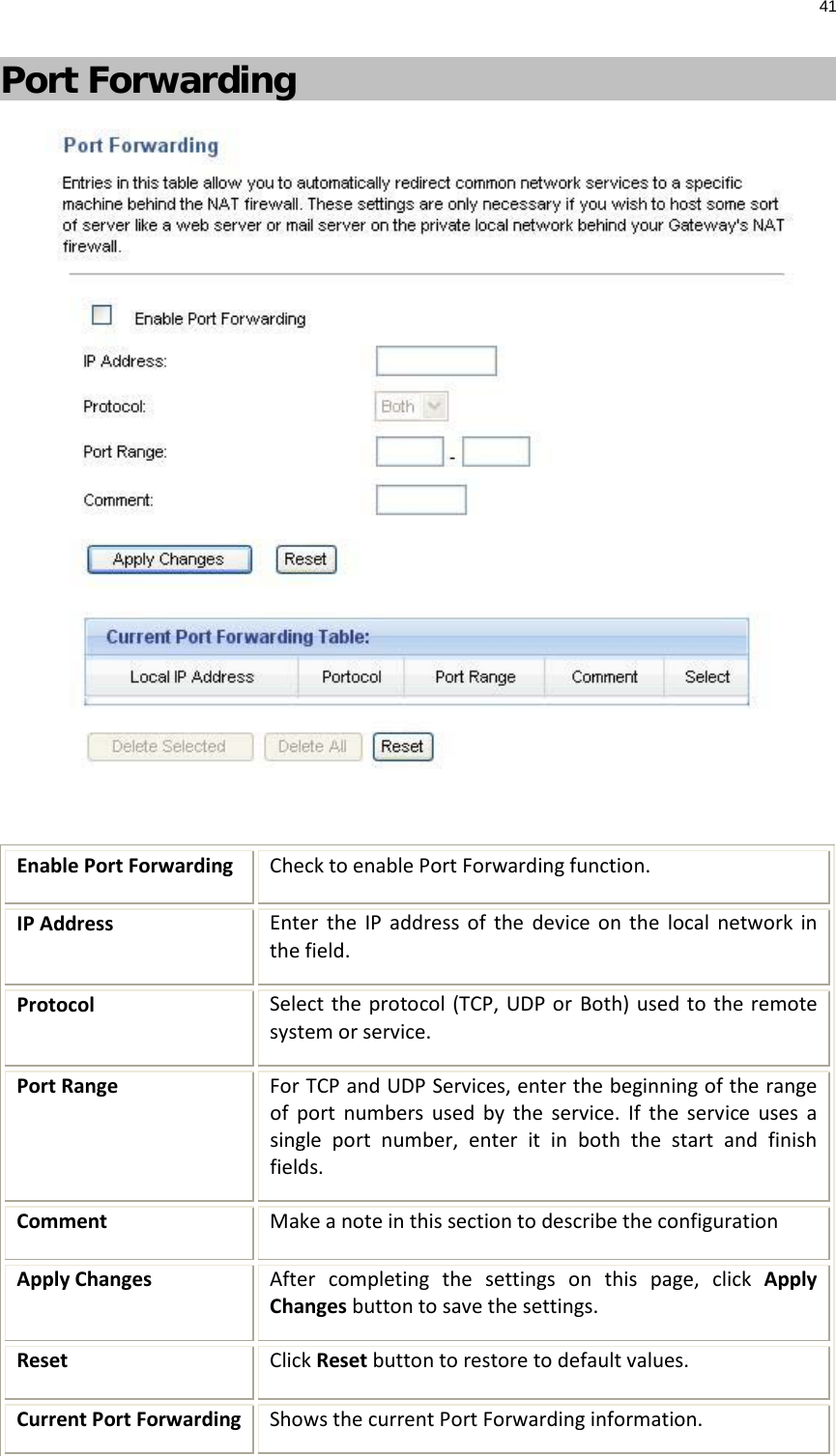 41  Port Forwarding   Enable Port Forwarding Check to enable Port Forwarding function. IP Address Enter the IP  address of the device on the local network in the field.   Protocol Select the protocol (TCP, UDP or Both) used to the remote system or service. Port Range For TCP and UDP Services, enter the beginning of the range of port numbers used by the service. If the service uses a single port number, enter it in both the start and finish fields. Comment Make a note in this section to describe the configuration Apply Changes After completing the settings on this page, click Apply Changes button to save the settings. Reset Click Reset button to restore to default values. Current Port Forwarding Shows the current Port Forwarding information. 