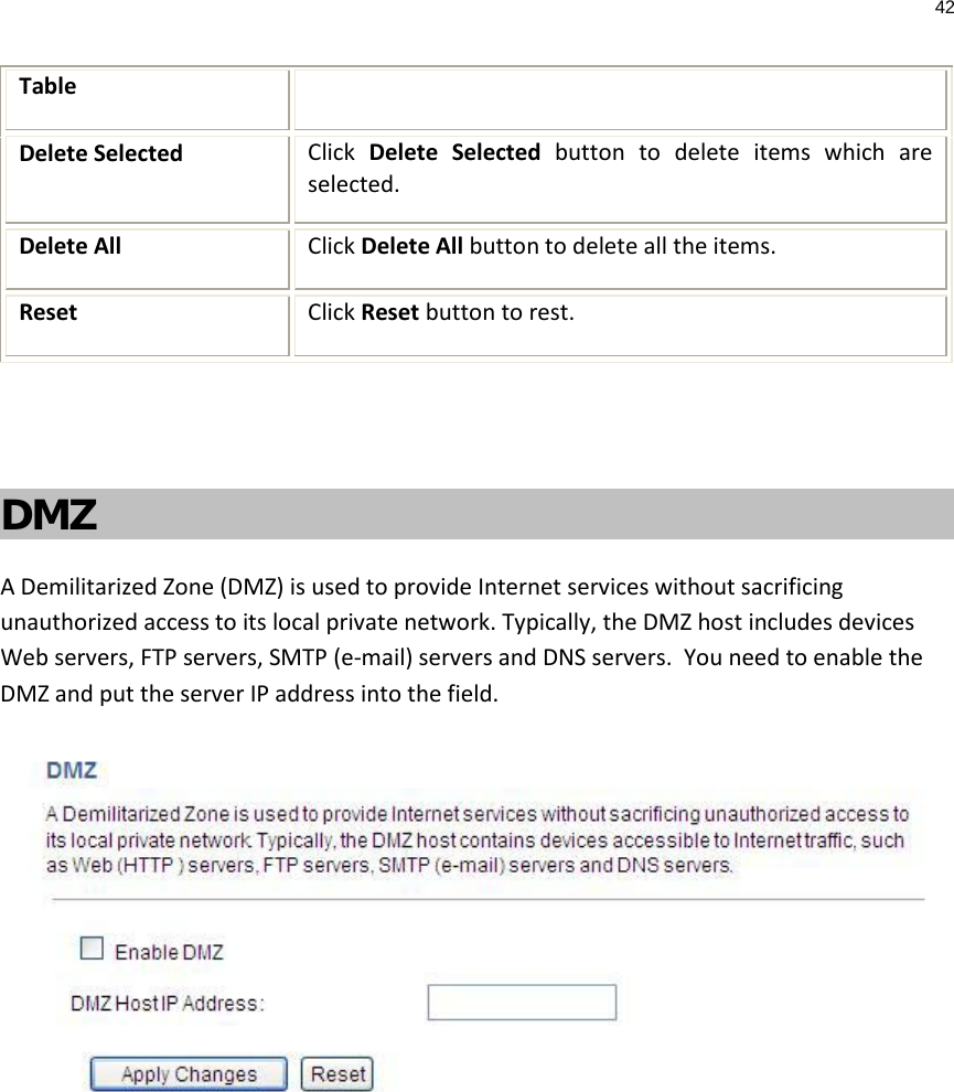 42  Table Delete Selected Click  Delete Selected button to delete items which are selected. Delete All Click Delete All button to delete all the items. Reset Click Reset button to rest.   DMZ A Demilitarized Zone (DMZ) is used to provide Internet services without sacrificing unauthorized access to its local private network. Typically, the DMZ host includes devices Web servers, FTP servers, SMTP (e-mail) servers and DNS servers.  You need to enable the DMZ and put the server IP address into the field.      