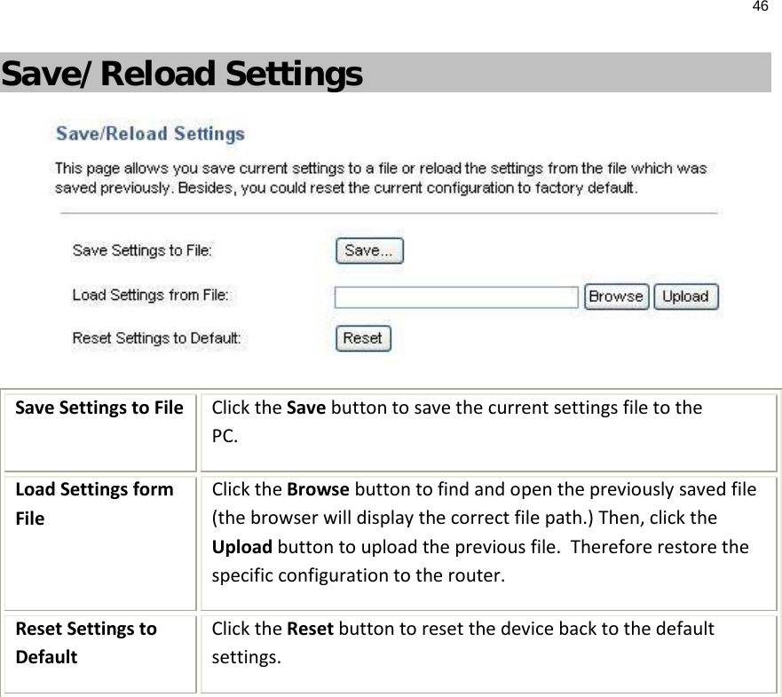 46  Save/Reload Settings  Save Settings to File Click the Save button to save the current settings file to the PC.  Load Settings form File  Click the Browse button to find and open the previously saved file (the browser will display the correct file path.) Then, click the Upload button to upload the previous file.  Therefore restore the specific configuration to the router. Reset Settings to Default Click the Reset button to reset the device back to the default settings.  