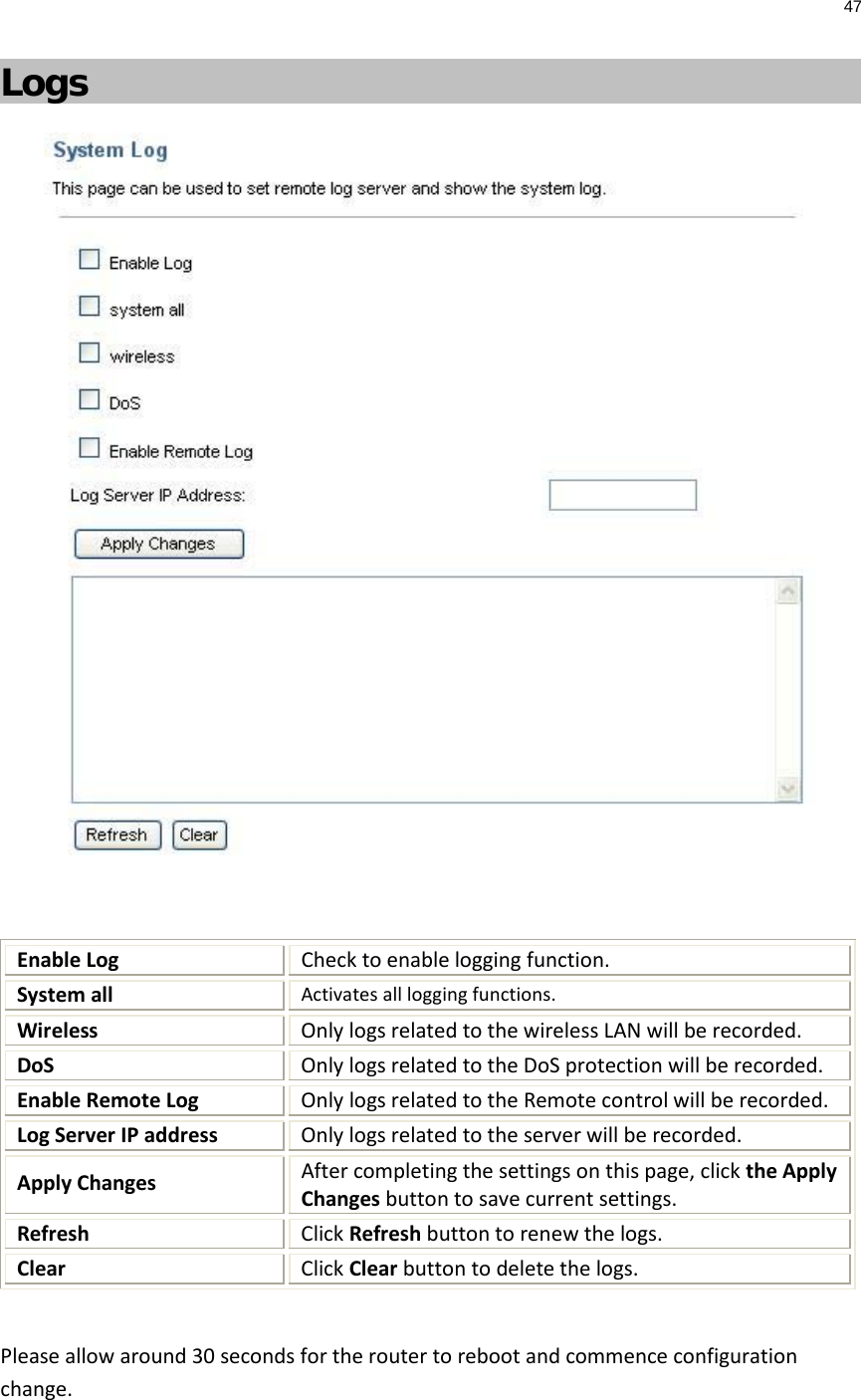 47  Logs   Enable Log Check to enable logging function. System all  Activates all logging functions. Wireless  Only logs related to the wireless LAN will be recorded. DoS  Only logs related to the DoS protection will be recorded. Enable Remote Log Only logs related to the Remote control will be recorded. Log Server IP address Only logs related to the server will be recorded. Apply Changes After completing the settings on this page, click the Apply Changes button to save current settings. Refresh Click Refresh button to renew the logs. Clear Click Clear button to delete the logs.  Please allow around 30 seconds for the router to reboot and commence configuration change.   