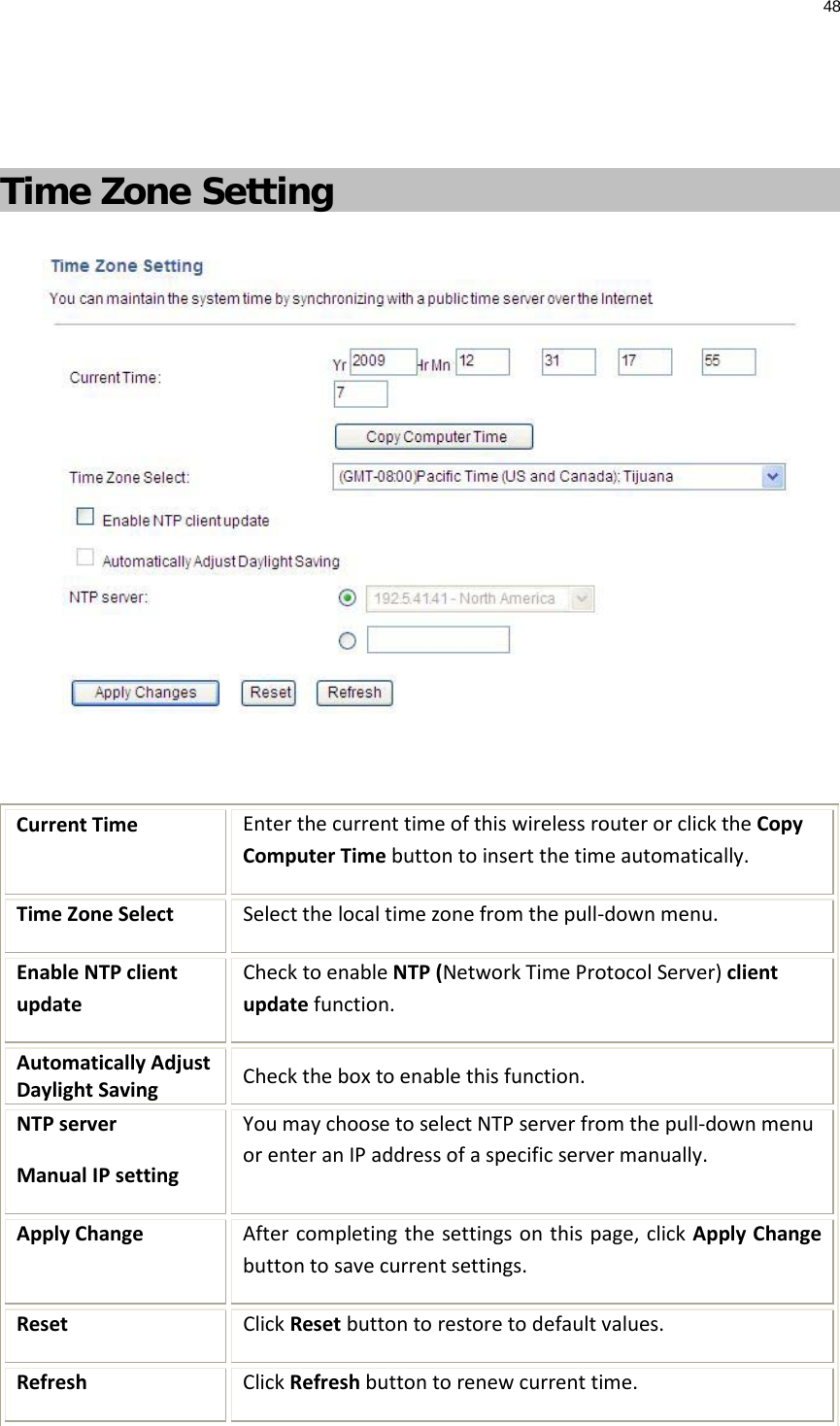 48    Time Zone Setting   Current Time Enter the current time of this wireless router or click the Copy Computer Time button to insert the time automatically. Time Zone Select Select the local time zone from the pull-down menu. Enable NTP client update Check to enable NTP (Network Time Protocol Server) client update function.  Automatically Adjust Daylight Saving Check the box to enable this function. NTP server Manual IP setting You may choose to select NTP server from the pull-down menu or enter an IP address of a specific server manually. Apply Change After completing the settings on this page, click Apply Change button to save current settings. Reset Click Reset button to restore to default values. Refresh Click Refresh button to renew current time.  