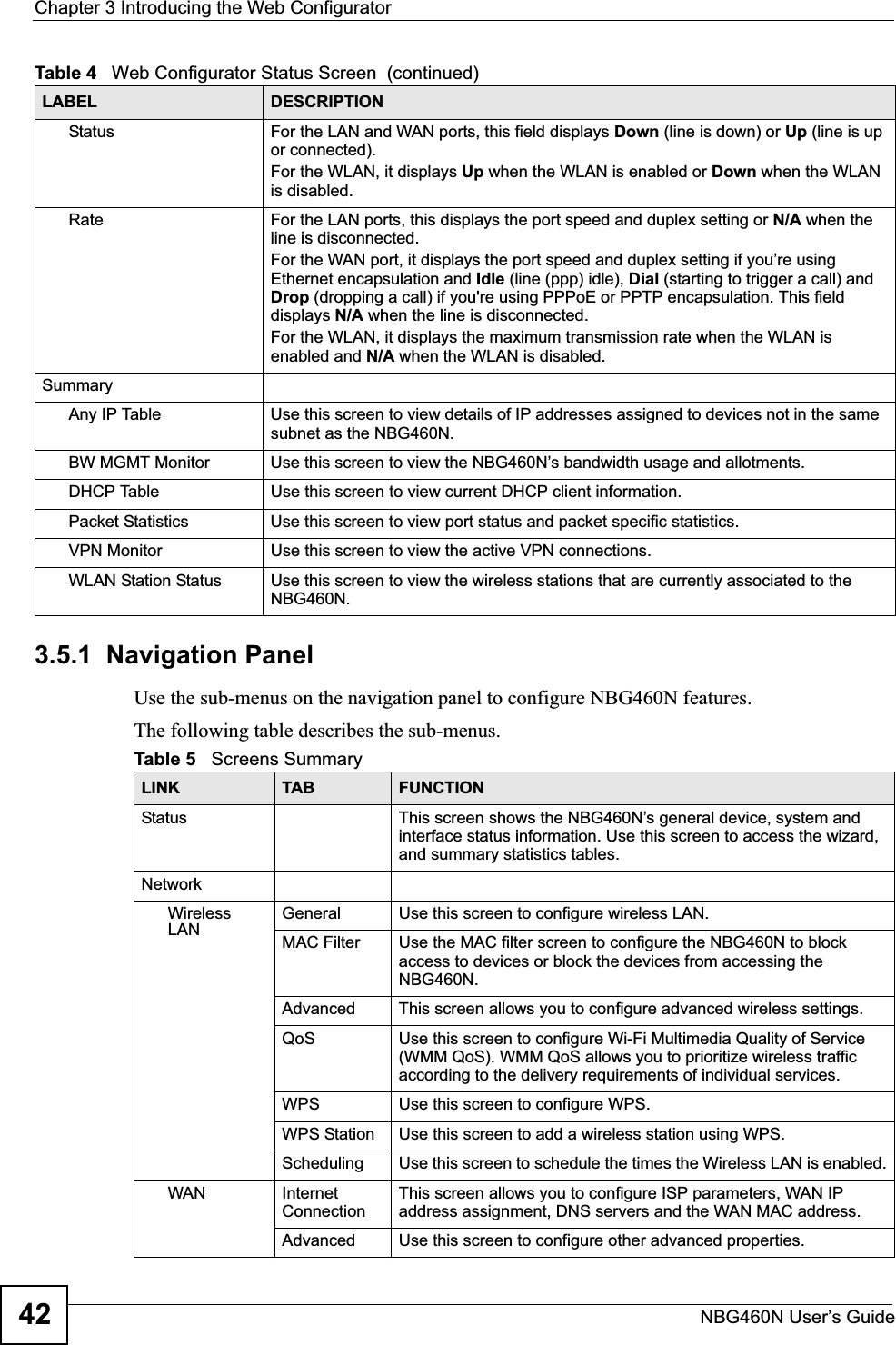 Chapter 3 Introducing the Web ConfiguratorNBG460N User’s Guide423.5.1  Navigation PanelUse the sub-menus on the navigation panel to configure NBG460N features. The following table describes the sub-menus.Status For the LAN and WAN ports, this field displays Down (line is down) or Up (line is up or connected).For the WLAN, it displays Up when the WLAN is enabled or Down when the WLAN is disabled.Rate For the LAN ports, this displays the port speed and duplex setting or N/A when the line is disconnected.For the WAN port, it displays the port speed and duplex setting if you’re using Ethernet encapsulation and Idle (line (ppp) idle), Dial (starting to trigger a call) and Drop (dropping a call) if you&apos;re using PPPoE or PPTP encapsulation. This field displays N/A when the line is disconnected.For the WLAN, it displays the maximum transmission rate when the WLAN is enabled and N/A when the WLAN is disabled.SummaryAny IP Table Use this screen to view details of IP addresses assigned to devices not in the same subnet as the NBG460N.BW MGMT Monitor Use this screen to view the NBG460N’s bandwidth usage and allotments.DHCP Table Use this screen to view current DHCP client information.Packet Statistics Use this screen to view port status and packet specific statistics.VPN Monitor Use this screen to view the active VPN connections.WLAN Station Status Use this screen to view the wireless stations that are currently associated to the NBG460N.Table 4   Web Configurator Status Screen  (continued) LABEL DESCRIPTIONTable 5   Screens SummaryLINK TAB FUNCTIONStatus This screen shows the NBG460N’s general device, system and interface status information. Use this screen to access the wizard, and summary statistics tables.NetworkWirelessLANGeneral Use this screen to configure wireless LAN.MAC Filter Use the MAC filter screen to configure the NBG460N to block access to devices or block the devices from accessing the NBG460N.Advanced This screen allows you to configure advanced wireless settings.QoS Use this screen to configure Wi-Fi Multimedia Quality of Service (WMM QoS). WMM QoS allows you to prioritize wireless traffic according to the delivery requirements of individual services.WPS Use this screen to configure WPS.WPS Station Use this screen to add a wireless station using WPS.Scheduling Use this screen to schedule the times the Wireless LAN is enabled.WAN Internet ConnectionThis screen allows you to configure ISP parameters, WAN IP address assignment, DNS servers and the WAN MAC address. Advanced Use this screen to configure other advanced properties.