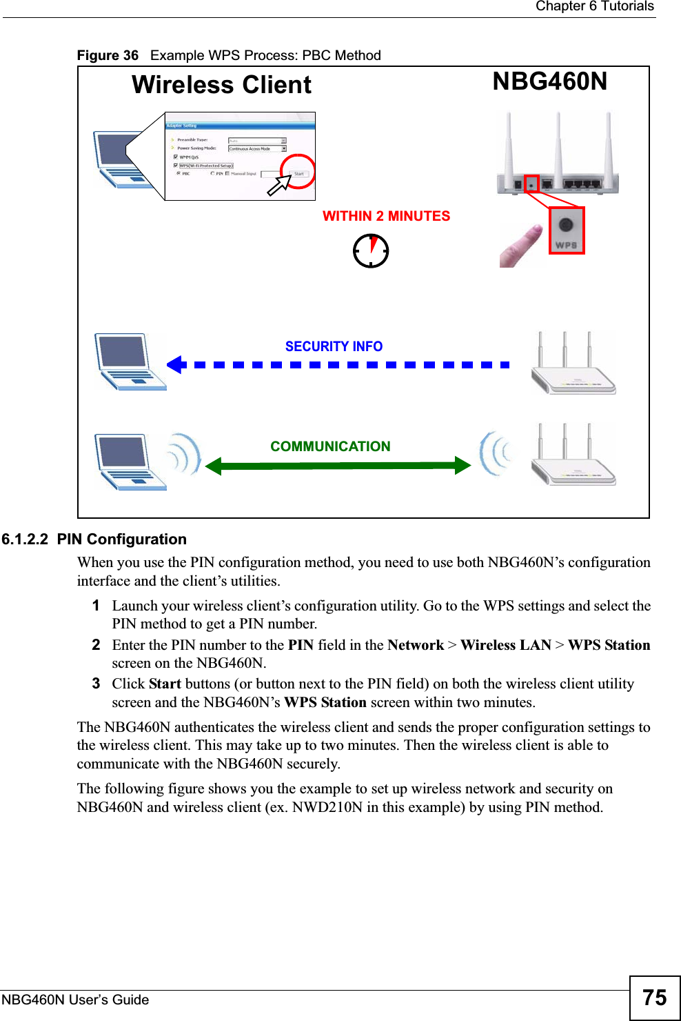  Chapter 6 TutorialsNBG460N User’s Guide 75Figure 36   Example WPS Process: PBC Method6.1.2.2  PIN ConfigurationWhen you use the PIN configuration method, you need to use both NBG460N’s configuration interface and the client’s utilities.1Launch your wireless client’s configuration utility. Go to the WPS settings and select the PIN method to get a PIN number.2Enter the PIN number to the PIN field in the Network &gt; Wireless LAN &gt;WPS Stationscreen on the NBG460N.3Click Start buttons (or button next to the PIN field) on both the wireless client utility screen and the NBG460N’s WPS Station screen within two minutes.The NBG460N authenticates the wireless client and sends the proper configuration settings to the wireless client. This may take up to two minutes. Then the wireless client is able to communicate with the NBG460N securely. The following figure shows you the example to set up wireless network and security on NBG460N and wireless client (ex. NWD210N in this example) by using PIN method. Wireless Client    NBG460NSECURITY INFOCOMMUNICATIONWITHIN 2 MINUTES