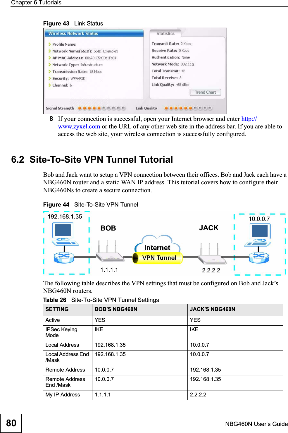 Chapter 6 TutorialsNBG460N User’s Guide80Figure 43   Link Status 8If your connection is successful, open your Internet browser and enter http://www.zyxel.com or the URL of any other web site in the address bar. If you are able to access the web site, your wireless connection is successfully configured.6.2  Site-To-Site VPN Tunnel TutorialBob and Jack want to setup a VPN connection between their offices. Bob and Jack each have a NBG460N router and a static WAN IP address. This tutorial covers how to configure their NBG460Ns to create a secure connection.Figure 44   Site-To-Site VPN TunnelThe following table describes the VPN settings that must be configured on Bob and Jack’s NBG460N routers.Table 26   Site-To-Site VPN Tunnel Settings SETTING BOB’S NBG460N JACK’S NBG460NActive YES YESIPSec Keying ModeIKE IKELocal Address 192.168.1.35 10.0.0.7Local Address End /Mask192.168.1.35 10.0.0.7Remote Address 10.0.0.7 192.168.1.35Remote Address End /Mask10.0.0.7 192.168.1.35My IP Address  1.1.1.1 2.2.2.2192.168.1.35 10.0.0.7BOB JACK1.1.1.1 2.2.2.2