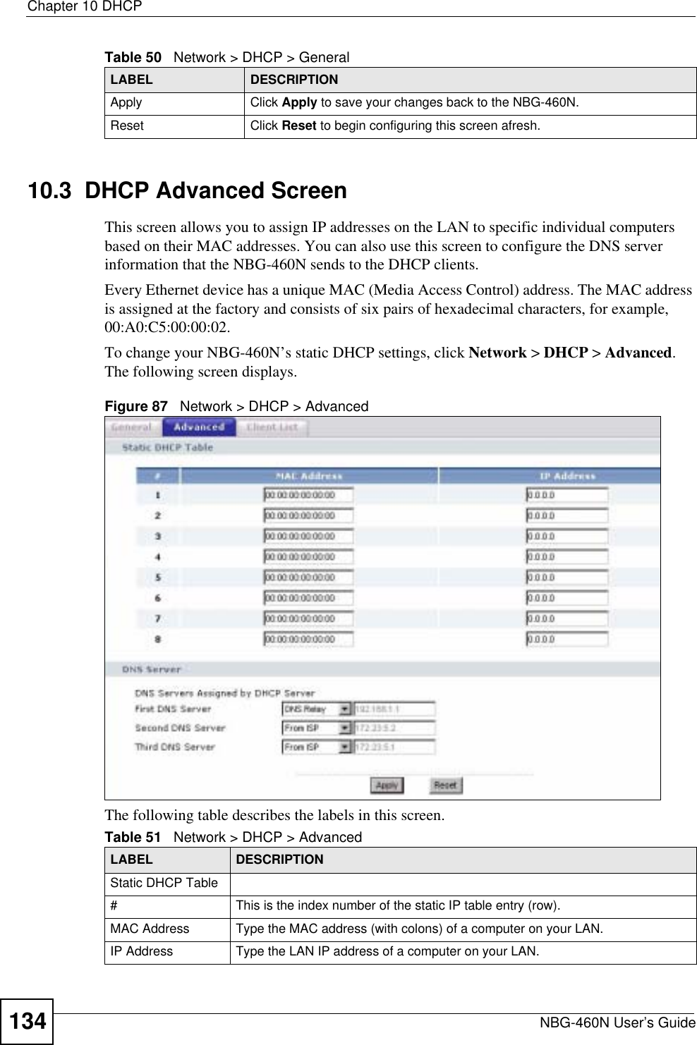 Chapter 10 DHCPNBG-460N User’s Guide13410.3  DHCP Advanced ScreenThis screen allows you to assign IP addresses on the LAN to specific individual computers based on their MAC addresses. You can also use this screen to configure the DNS server information that the NBG-460N sends to the DHCP clients.Every Ethernet device has a unique MAC (Media Access Control) address. The MAC address is assigned at the factory and consists of six pairs of hexadecimal characters, for example, 00:A0:C5:00:00:02.To change your NBG-460N’s static DHCP settings, click Network &gt; DHCP &gt; Advanced.The following screen displays.Figure 87   Network &gt; DHCP &gt; Advanced The following table describes the labels in this screen.Apply Click Apply to save your changes back to the NBG-460N.Reset Click Reset to begin configuring this screen afresh.Table 50   Network &gt; DHCP &gt; General LABEL DESCRIPTIONTable 51   Network &gt; DHCP &gt; AdvancedLABEL DESCRIPTIONStatic DHCP Table# This is the index number of the static IP table entry (row).MAC Address Type the MAC address (with colons) of a computer on your LAN.IP Address Type the LAN IP address of a computer on your LAN.