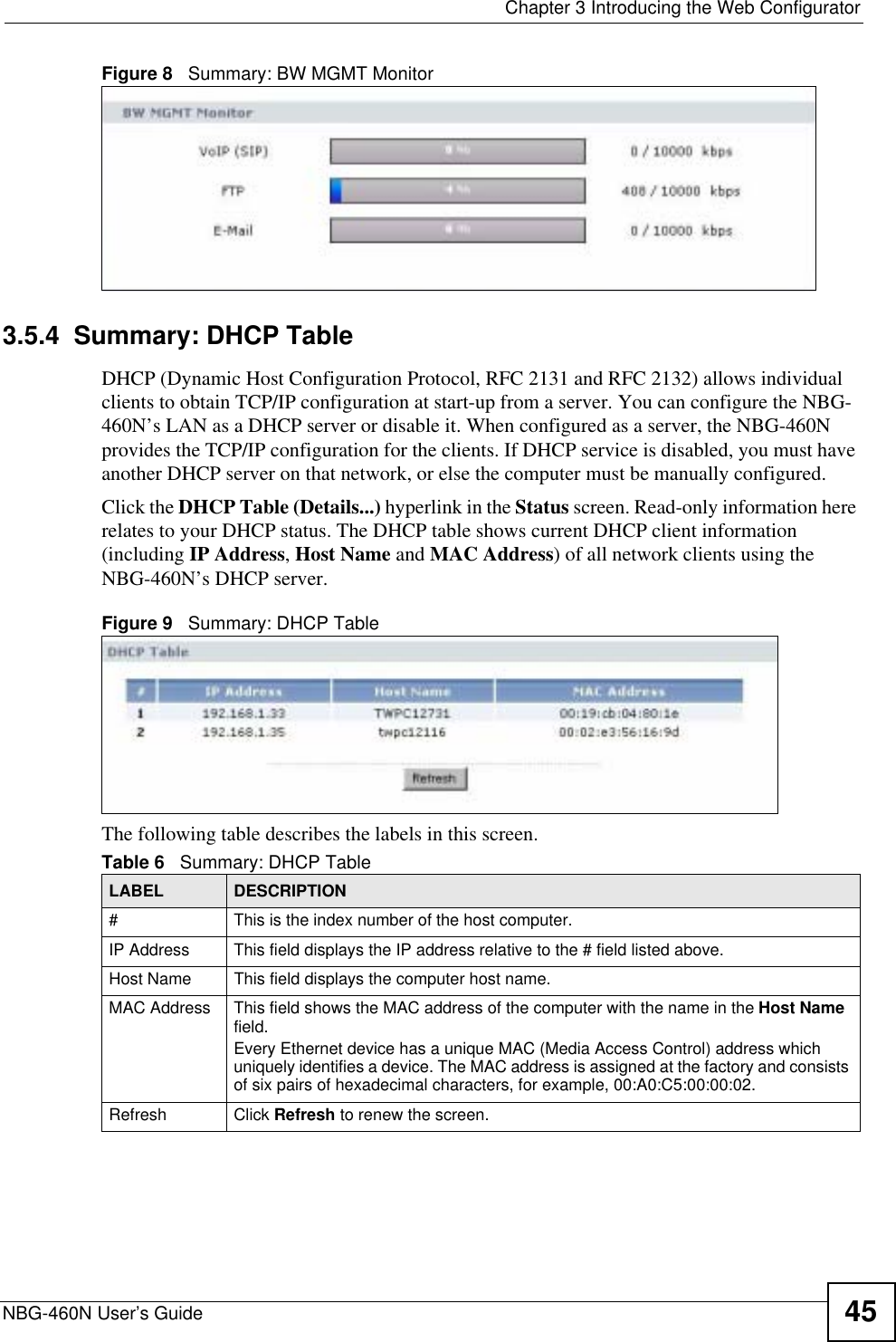  Chapter 3 Introducing the Web ConfiguratorNBG-460N User’s Guide 45Figure 8   Summary: BW MGMT Monitor3.5.4  Summary: DHCP TableDHCP (Dynamic Host Configuration Protocol, RFC 2131 and RFC 2132) allows individual clients to obtain TCP/IP configuration at start-up from a server. You can configure the NBG-460N’s LAN as a DHCP server or disable it. When configured as a server, the NBG-460N provides the TCP/IP configuration for the clients. If DHCP service is disabled, you must have another DHCP server on that network, or else the computer must be manually configured.Click the DHCP Table (Details...) hyperlink in the Status screen. Read-only information here relates to your DHCP status. The DHCP table shows current DHCP client information (including IP Address,Host Name and MAC Address) of all network clients using the NBG-460N’s DHCP server.Figure 9   Summary: DHCP TableThe following table describes the labels in this screen.Table 6   Summary: DHCP TableLABEL DESCRIPTION#  This is the index number of the host computer.IP Address This field displays the IP address relative to the # field listed above.Host Name  This field displays the computer host name.MAC Address This field shows the MAC address of the computer with the name in the Host Name field.Every Ethernet device has a unique MAC (Media Access Control) address which uniquely identifies a device. The MAC address is assigned at the factory and consists of six pairs of hexadecimal characters, for example, 00:A0:C5:00:00:02.Refresh Click Refresh to renew the screen. 