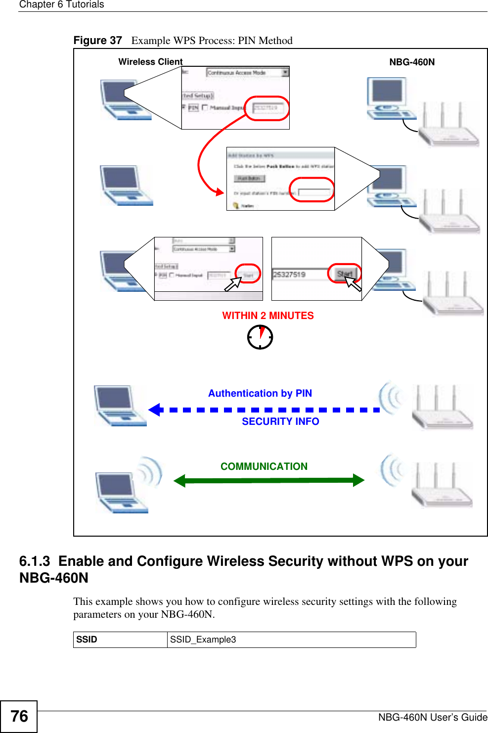 Chapter 6 TutorialsNBG-460N User’s Guide76Figure 37   Example WPS Process: PIN Method6.1.3  Enable and Configure Wireless Security without WPS on your NBG-460NThis example shows you how to configure wireless security settings with the following parameters on your NBG-460N.Authentication by PINSECURITY INFOWITHIN 2 MINUTESWireless ClientNBG-460NCOMMUNICATIONSSID SSID_Example3
