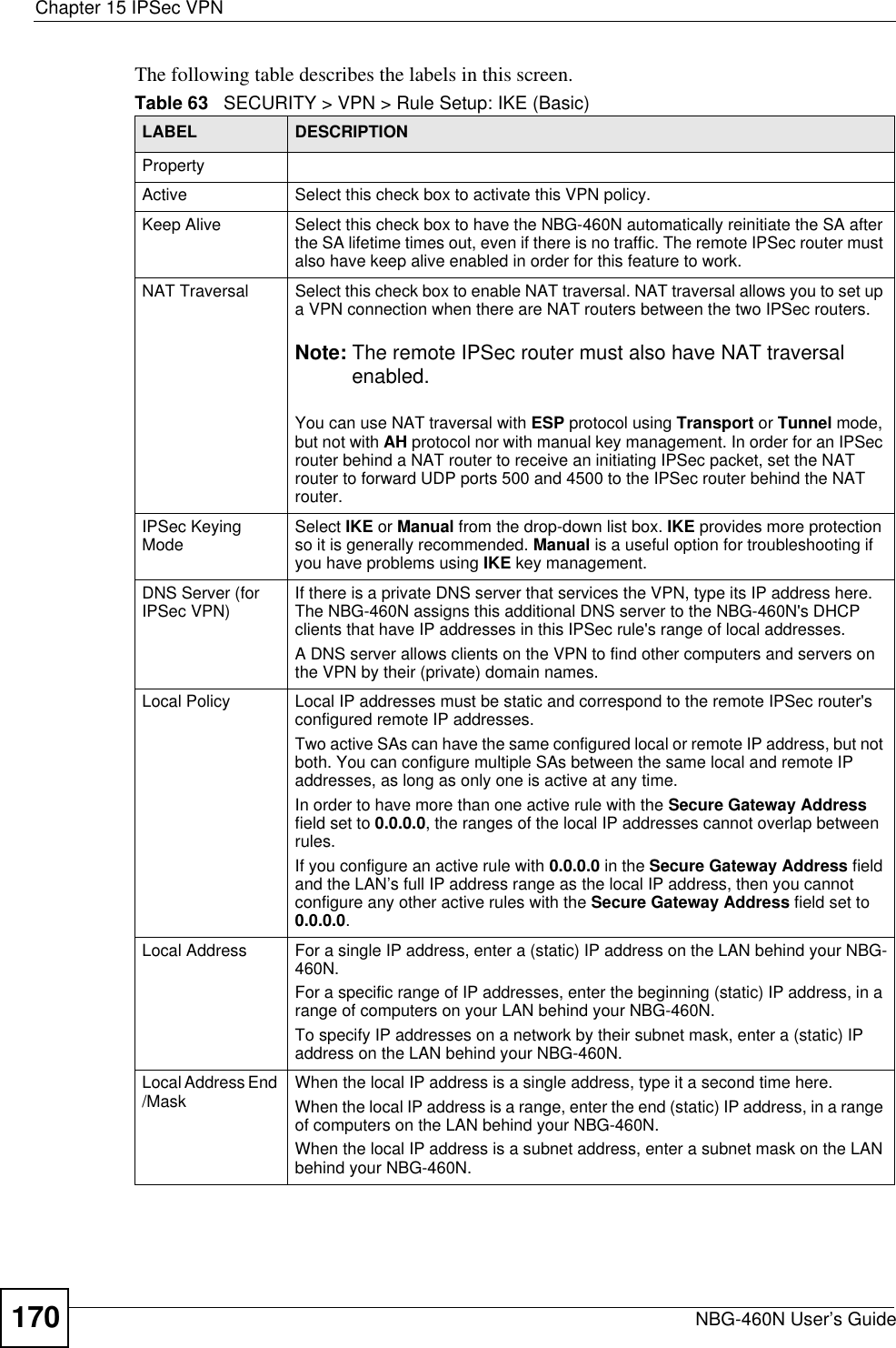 Chapter 15 IPSec VPNNBG-460N User’s Guide170The following table describes the labels in this screen. Table 63   SECURITY &gt; VPN &gt; Rule Setup: IKE (Basic) LABEL DESCRIPTIONPropertyActive Select this check box to activate this VPN policy.Keep Alive Select this check box to have the NBG-460N automatically reinitiate the SA after the SA lifetime times out, even if there is no traffic. The remote IPSec router must also have keep alive enabled in order for this feature to work. NAT Traversal Select this check box to enable NAT traversal. NAT traversal allows you to set up a VPN connection when there are NAT routers between the two IPSec routers.Note: The remote IPSec router must also have NAT traversal enabled.You can use NAT traversal with ESP protocol using Transport or Tunnel mode, but not with AH protocol nor with manual key management. In order for an IPSec router behind a NAT router to receive an initiating IPSec packet, set the NAT router to forward UDP ports 500 and 4500 to the IPSec router behind the NAT router.IPSec Keying Mode Select IKE or Manual from the drop-down list box. IKE provides more protection so it is generally recommended. Manual is a useful option for troubleshooting if you have problems using IKE key management. DNS Server (for IPSec VPN) If there is a private DNS server that services the VPN, type its IP address here. The NBG-460N assigns this additional DNS server to the NBG-460N&apos;s DHCP clients that have IP addresses in this IPSec rule&apos;s range of local addresses.A DNS server allows clients on the VPN to find other computers and servers on the VPN by their (private) domain names.Local Policy Local IP addresses must be static and correspond to the remote IPSec router&apos;s configured remote IP addresses. Two active SAs can have the same configured local or remote IP address, but not both. You can configure multiple SAs between the same local and remote IP addresses, as long as only one is active at any time.In order to have more than one active rule with the Secure Gateway Addressfield set to 0.0.0.0, the ranges of the local IP addresses cannot overlap between rules.If you configure an active rule with 0.0.0.0 in the Secure Gateway Address field and the LAN’s full IP address range as the local IP address, then you cannot configure any other active rules with the Secure Gateway Address field set to 0.0.0.0.Local Address For a single IP address, enter a (static) IP address on the LAN behind your NBG-460N. For a specific range of IP addresses, enter the beginning (static) IP address, in a range of computers on your LAN behind your NBG-460N. To specify IP addresses on a network by their subnet mask, enter a (static) IP address on the LAN behind your NBG-460N. Local Address End /Mask When the local IP address is a single address, type it a second time here. When the local IP address is a range, enter the end (static) IP address, in a range of computers on the LAN behind your NBG-460N. When the local IP address is a subnet address, enter a subnet mask on the LAN behind your NBG-460N. 