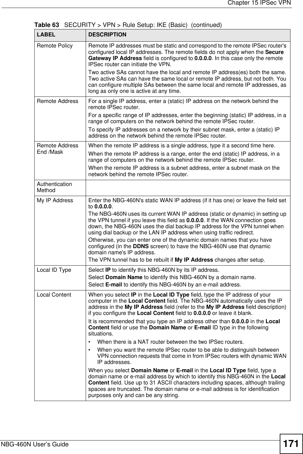  Chapter 15 IPSec VPNNBG-460N User’s Guide 171Remote Policy Remote IP addresses must be static and correspond to the remote IPSec router&apos;s configured local IP addresses. The remote fields do not apply when the Secure Gateway IP Address field is configured to 0.0.0.0. In this case only the remote IPSec router can initiate the VPN.Two active SAs cannot have the local and remote IP address(es) both the same. Two active SAs can have the same local or remote IP address, but not both. You can configure multiple SAs between the same local and remote IP addresses, as long as only one is active at any time.Remote Address For a single IP address, enter a (static) IP address on the network behind the remote IPSec router. For a specific range of IP addresses, enter the beginning (static) IP address, in a range of computers on the network behind the remote IPSec router. To specify IP addresses on a network by their subnet mask, enter a (static) IP address on the network behind the remote IPSec router. Remote Address End /Mask When the remote IP address is a single address, type it a second time here. When the remote IP address is a range, enter the end (static) IP address, in a range of computers on the network behind the remote IPSec router. When the remote IP address is a subnet address, enter a subnet mask on the network behind the remote IPSec router. Authentication MethodMy IP Address  Enter the NBG-460N&apos;s static WAN IP address (if it has one) or leave the field set to 0.0.0.0.The NBG-460N uses its current WAN IP address (static or dynamic) in setting up the VPN tunnel if you leave this field as 0.0.0.0. If the WAN connection goes down, the NBG-460N uses the dial backup IP address for the VPN tunnel when using dial backup or the LAN IP address when using traffic redirect.Otherwise, you can enter one of the dynamic domain names that you have configured (in the DDNS screen) to have the NBG-460N use that dynamic domain name&apos;s IP address. The VPN tunnel has to be rebuilt if My IP Address changes after setup.Local ID Type Select IP to identify this NBG-460N by its IP address. Select Domain Name to identify this NBG-460N by a domain name.Select E-mail to identify this NBG-460N by an e-mail address. Local Content When you select IP in the Local ID Type field, type the IP address of your computer in the Local Content field. The NBG-460N automatically uses the IP address in the My IP Address field (refer to the My IP Address field description) if you configure the Local Content field to 0.0.0.0 or leave it blank. It is recommended that you type an IP address other than 0.0.0.0 in the LocalContent field or use the Domain Name or E-mail ID type in the following situations.• When there is a NAT router between the two IPSec routers. • When you want the remote IPSec router to be able to distinguish between VPN connection requests that come in from IPSec routers with dynamic WAN IP addresses. When you select Domain Name or E-mail in the Local ID Type field, type a domain name or e-mail address by which to identify this NBG-460N in the LocalContent field. Use up to 31 ASCII characters including spaces, although trailing spaces are truncated. The domain name or e-mail address is for identification purposes only and can be any string.Table 63   SECURITY &gt; VPN &gt; Rule Setup: IKE (Basic)  (continued)LABEL DESCRIPTION