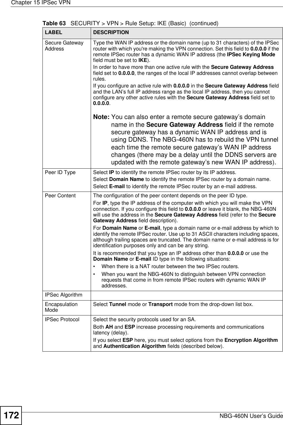 Chapter 15 IPSec VPNNBG-460N User’s Guide172Secure Gateway Address Type the WAN IP address or the domain name (up to 31 characters) of the IPSec router with which you&apos;re making the VPN connection. Set this field to 0.0.0.0 if the remote IPSec router has a dynamic WAN IP address (the IPSec Keying Modefield must be set to IKE).In order to have more than one active rule with the Secure Gateway Addressfield set to 0.0.0.0, the ranges of the local IP addresses cannot overlap between rules.If you configure an active rule with 0.0.0.0 in the Secure Gateway Address field and the LAN’s full IP address range as the local IP address, then you cannot configure any other active rules with the Secure Gateway Address field set to 0.0.0.0.Note: You can also enter a remote secure gateway’s domain name in the Secure Gateway Address field if the remote secure gateway has a dynamic WAN IP address and is using DDNS. The NBG-460N has to rebuild the VPN tunnel each time the remote secure gateway’s WAN IP address changes (there may be a delay until the DDNS servers are updated with the remote gateway’s new WAN IP address).Peer ID Type Select IP to identify the remote IPSec router by its IP address.Select Domain Name to identify the remote IPSec router by a domain name.Select E-mail to identify the remote IPSec router by an e-mail address.Peer Content The configuration of the peer content depends on the peer ID type.For IP, type the IP address of the computer with which you will make the VPN connection. If you configure this field to 0.0.0.0 or leave it blank, the NBG-460N will use the address in the Secure Gateway Address field (refer to the Secure Gateway Address field description).For Domain Name or E-mail, type a domain name or e-mail address by which to identify the remote IPSec router. Use up to 31 ASCII characters including spaces, although trailing spaces are truncated. The domain name or e-mail address is for identification purposes only and can be any string.It is recommended that you type an IP address other than 0.0.0.0 or use the Domain Name or E-mail ID type in the following situations:• When there is a NAT router between the two IPSec routers. • When you want the NBG-460N to distinguish between VPN connection requests that come in from remote IPSec routers with dynamic WAN IP addresses.IPSec Algorithm Encapsulation Mode Select Tunnel mode or Transport mode from the drop-down list box. IPSec Protocol Select the security protocols used for an SA. Both AH and ESP increase processing requirements and communications latency (delay). If you select ESP here, you must select options from the Encryption Algorithmand Authentication Algorithm fields (described below).Table 63   SECURITY &gt; VPN &gt; Rule Setup: IKE (Basic)  (continued)LABEL DESCRIPTION
