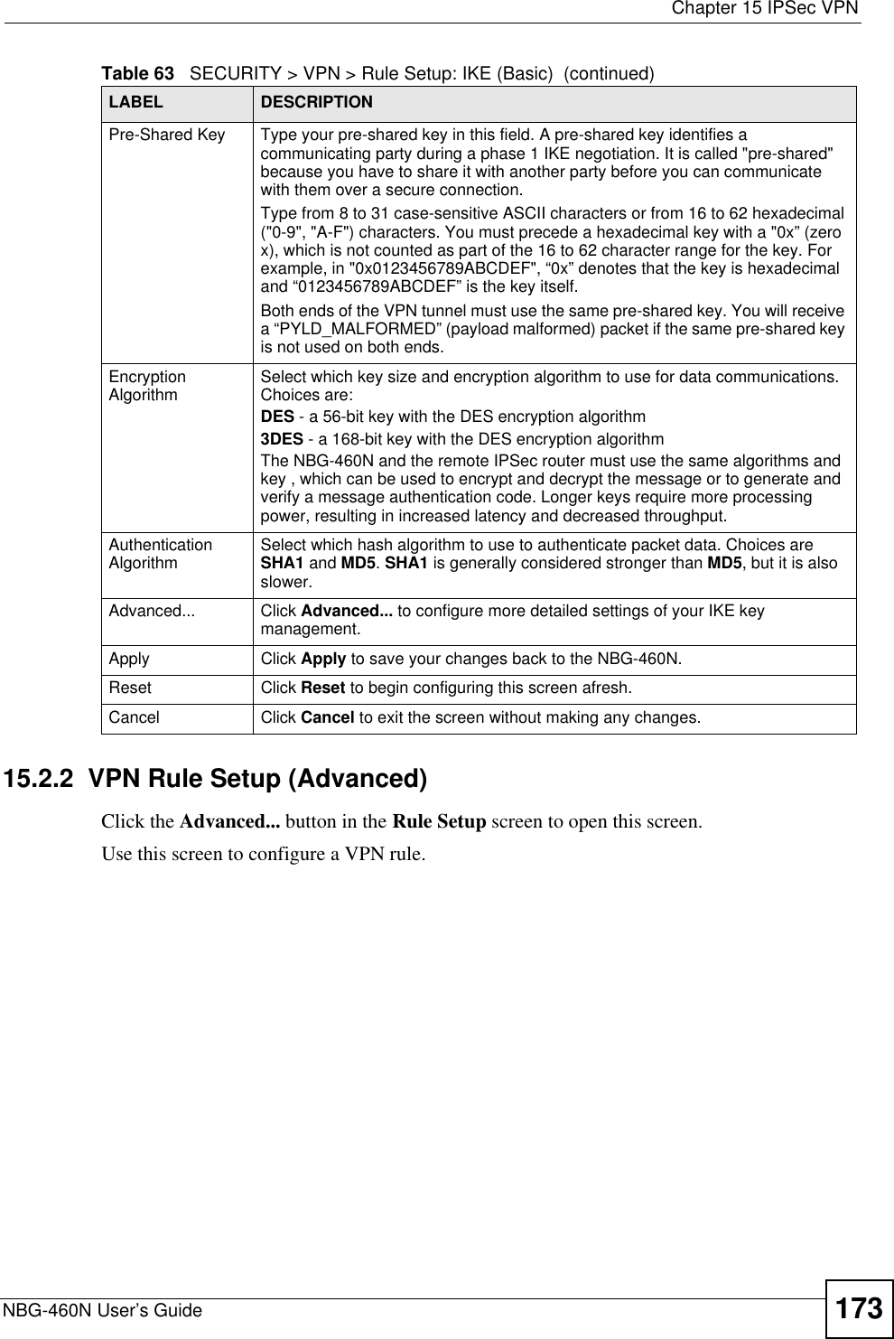  Chapter 15 IPSec VPNNBG-460N User’s Guide 17315.2.2  VPN Rule Setup (Advanced)Click the Advanced... button in the Rule Setup screen to open this screen.Use this screen to configure a VPN rule.Pre-Shared Key Type your pre-shared key in this field. A pre-shared key identifies a communicating party during a phase 1 IKE negotiation. It is called &quot;pre-shared&quot; because you have to share it with another party before you can communicate with them over a secure connection. Type from 8 to 31 case-sensitive ASCII characters or from 16 to 62 hexadecimal (&quot;0-9&quot;, &quot;A-F&quot;) characters. You must precede a hexadecimal key with a &quot;0x” (zero x), which is not counted as part of the 16 to 62 character range for the key. For example, in &quot;0x0123456789ABCDEF&quot;, “0x” denotes that the key is hexadecimal and “0123456789ABCDEF” is the key itself.Both ends of the VPN tunnel must use the same pre-shared key. You will receive a “PYLD_MALFORMED” (payload malformed) packet if the same pre-shared key is not used on both ends.Encryption Algorithm Select which key size and encryption algorithm to use for data communications. Choices are:DES - a 56-bit key with the DES encryption algorithm3DES - a 168-bit key with the DES encryption algorithmThe NBG-460N and the remote IPSec router must use the same algorithms and key , which can be used to encrypt and decrypt the message or to generate and verify a message authentication code. Longer keys require more processing power, resulting in increased latency and decreased throughput.Authentication Algorithm Select which hash algorithm to use to authenticate packet data. Choices are SHA1 and MD5.SHA1 is generally considered stronger than MD5, but it is also slower.Advanced... Click Advanced... to configure more detailed settings of your IKE key management. Apply Click Apply to save your changes back to the NBG-460N.Reset Click Reset to begin configuring this screen afresh.Cancel Click Cancel to exit the screen without making any changes.Table 63   SECURITY &gt; VPN &gt; Rule Setup: IKE (Basic)  (continued)LABEL DESCRIPTION