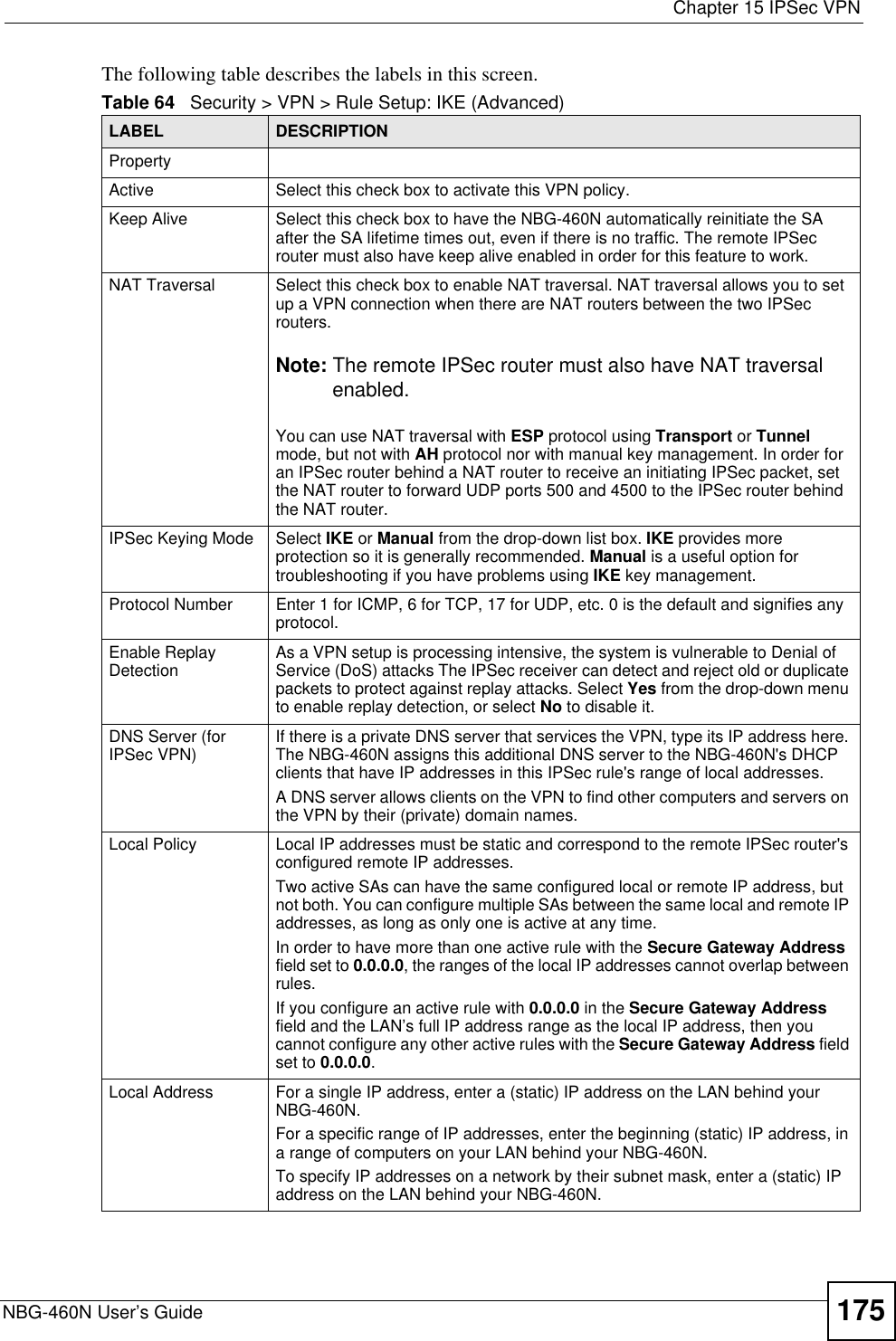  Chapter 15 IPSec VPNNBG-460N User’s Guide 175The following table describes the labels in this screen. Table 64   Security &gt; VPN &gt; Rule Setup: IKE (Advanced) LABEL DESCRIPTIONPropertyActive Select this check box to activate this VPN policy.Keep Alive Select this check box to have the NBG-460N automatically reinitiate the SA after the SA lifetime times out, even if there is no traffic. The remote IPSec router must also have keep alive enabled in order for this feature to work. NAT Traversal Select this check box to enable NAT traversal. NAT traversal allows you to set up a VPN connection when there are NAT routers between the two IPSec routers.Note: The remote IPSec router must also have NAT traversal enabled.You can use NAT traversal with ESP protocol using Transport or Tunnel mode, but not with AH protocol nor with manual key management. In order for an IPSec router behind a NAT router to receive an initiating IPSec packet, set the NAT router to forward UDP ports 500 and 4500 to the IPSec router behind the NAT router.IPSec Keying Mode Select IKE or Manual from the drop-down list box. IKE provides more protection so it is generally recommended. Manual is a useful option for troubleshooting if you have problems using IKE key management. Protocol Number Enter 1 for ICMP, 6 for TCP, 17 for UDP, etc. 0 is the default and signifies any protocol. Enable Replay Detection As a VPN setup is processing intensive, the system is vulnerable to Denial of Service (DoS) attacks The IPSec receiver can detect and reject old or duplicate packets to protect against replay attacks. Select Yes from the drop-down menu to enable replay detection, or select No to disable it. DNS Server (for IPSec VPN) If there is a private DNS server that services the VPN, type its IP address here. The NBG-460N assigns this additional DNS server to the NBG-460N&apos;s DHCP clients that have IP addresses in this IPSec rule&apos;s range of local addresses.A DNS server allows clients on the VPN to find other computers and servers on the VPN by their (private) domain names.Local Policy Local IP addresses must be static and correspond to the remote IPSec router&apos;s configured remote IP addresses. Two active SAs can have the same configured local or remote IP address, but not both. You can configure multiple SAs between the same local and remote IP addresses, as long as only one is active at any time.In order to have more than one active rule with the Secure Gateway Addressfield set to 0.0.0.0, the ranges of the local IP addresses cannot overlap between rules.If you configure an active rule with 0.0.0.0 in the Secure Gateway Addressfield and the LAN’s full IP address range as the local IP address, then you cannot configure any other active rules with the Secure Gateway Address field set to 0.0.0.0.Local Address For a single IP address, enter a (static) IP address on the LAN behind your NBG-460N. For a specific range of IP addresses, enter the beginning (static) IP address, in a range of computers on your LAN behind your NBG-460N. To specify IP addresses on a network by their subnet mask, enter a (static) IP address on the LAN behind your NBG-460N. 