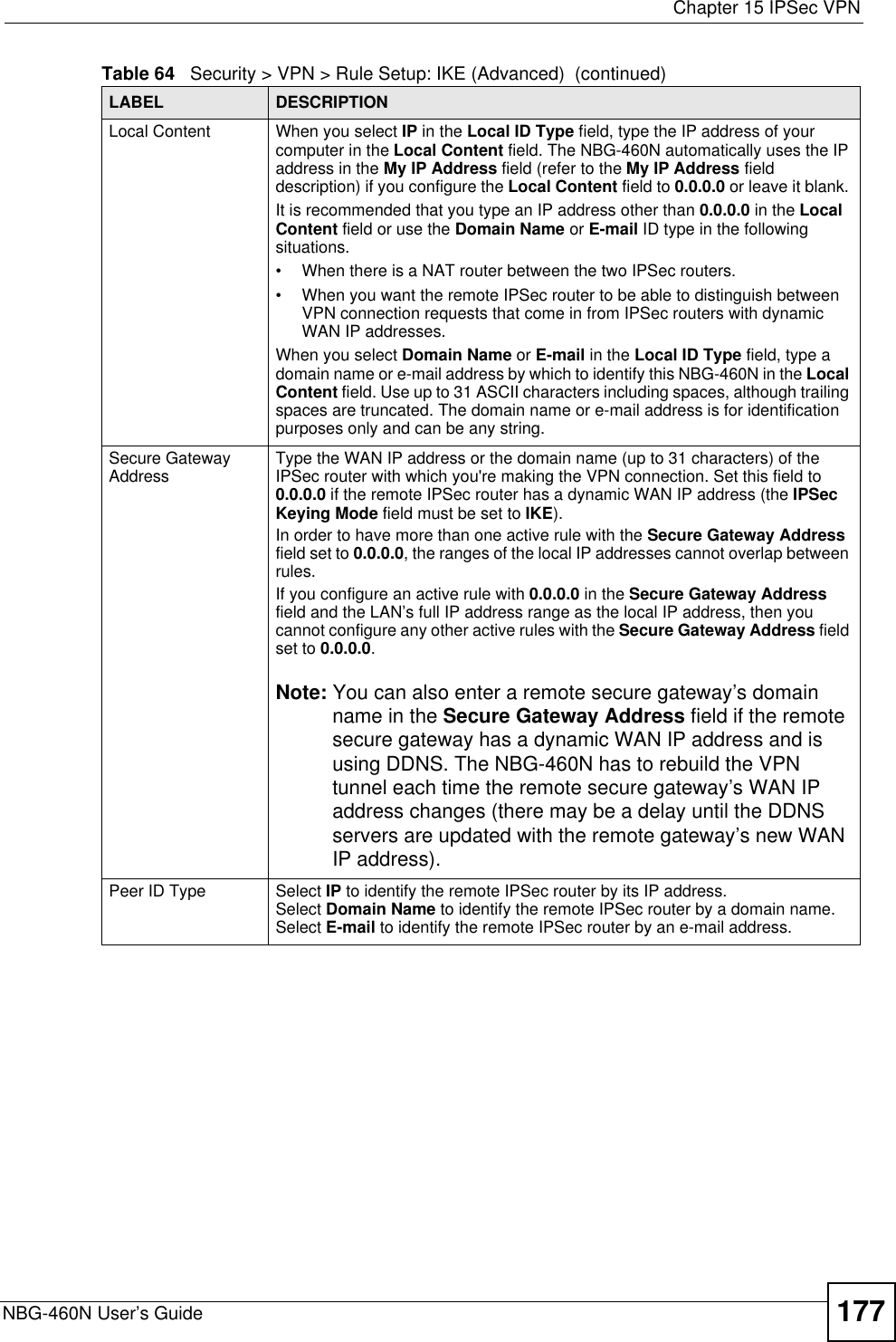  Chapter 15 IPSec VPNNBG-460N User’s Guide 177Local Content When you select IP in the Local ID Type field, type the IP address of your computer in the Local Content field. The NBG-460N automatically uses the IP address in the My IP Address field (refer to the My IP Address field description) if you configure the Local Content field to 0.0.0.0 or leave it blank. It is recommended that you type an IP address other than 0.0.0.0 in the LocalContent field or use the Domain Name or E-mail ID type in the following situations.• When there is a NAT router between the two IPSec routers. • When you want the remote IPSec router to be able to distinguish between VPN connection requests that come in from IPSec routers with dynamic WAN IP addresses. When you select Domain Name or E-mail in the Local ID Type field, type a domain name or e-mail address by which to identify this NBG-460N in the LocalContent field. Use up to 31 ASCII characters including spaces, although trailing spaces are truncated. The domain name or e-mail address is for identification purposes only and can be any string.Secure Gateway Address Type the WAN IP address or the domain name (up to 31 characters) of the IPSec router with which you&apos;re making the VPN connection. Set this field to 0.0.0.0 if the remote IPSec router has a dynamic WAN IP address (the IPSecKeying Mode field must be set to IKE).In order to have more than one active rule with the Secure Gateway Addressfield set to 0.0.0.0, the ranges of the local IP addresses cannot overlap between rules.If you configure an active rule with 0.0.0.0 in the Secure Gateway Addressfield and the LAN’s full IP address range as the local IP address, then you cannot configure any other active rules with the Secure Gateway Address field set to 0.0.0.0.Note: You can also enter a remote secure gateway’s domain name in the Secure Gateway Address field if the remote secure gateway has a dynamic WAN IP address and is using DDNS. The NBG-460N has to rebuild the VPN tunnel each time the remote secure gateway’s WAN IP address changes (there may be a delay until the DDNS servers are updated with the remote gateway’s new WAN IP address).Peer ID Type Select IP to identify the remote IPSec router by its IP address.Select Domain Name to identify the remote IPSec router by a domain name.Select E-mail to identify the remote IPSec router by an e-mail address.Table 64   Security &gt; VPN &gt; Rule Setup: IKE (Advanced)  (continued)LABEL DESCRIPTION