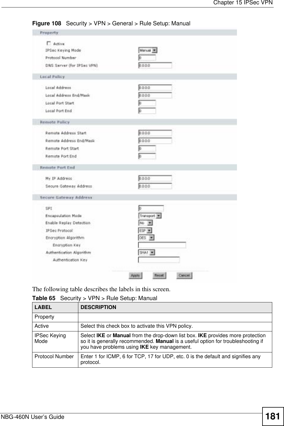  Chapter 15 IPSec VPNNBG-460N User’s Guide 181Figure 108   Security &gt; VPN &gt; General &gt; Rule Setup: ManualThe following table describes the labels in this screen. Table 65   Security &gt; VPN &gt; Rule Setup: ManualLABEL DESCRIPTIONPropertyActive  Select this check box to activate this VPN policy.IPSec Keying Mode Select IKE or Manual from the drop-down list box. IKE provides more protection so it is generally recommended. Manual is a useful option for troubleshooting if you have problems using IKE key management. Protocol Number Enter 1 for ICMP, 6 for TCP, 17 for UDP, etc. 0 is the default and signifies any protocol. 