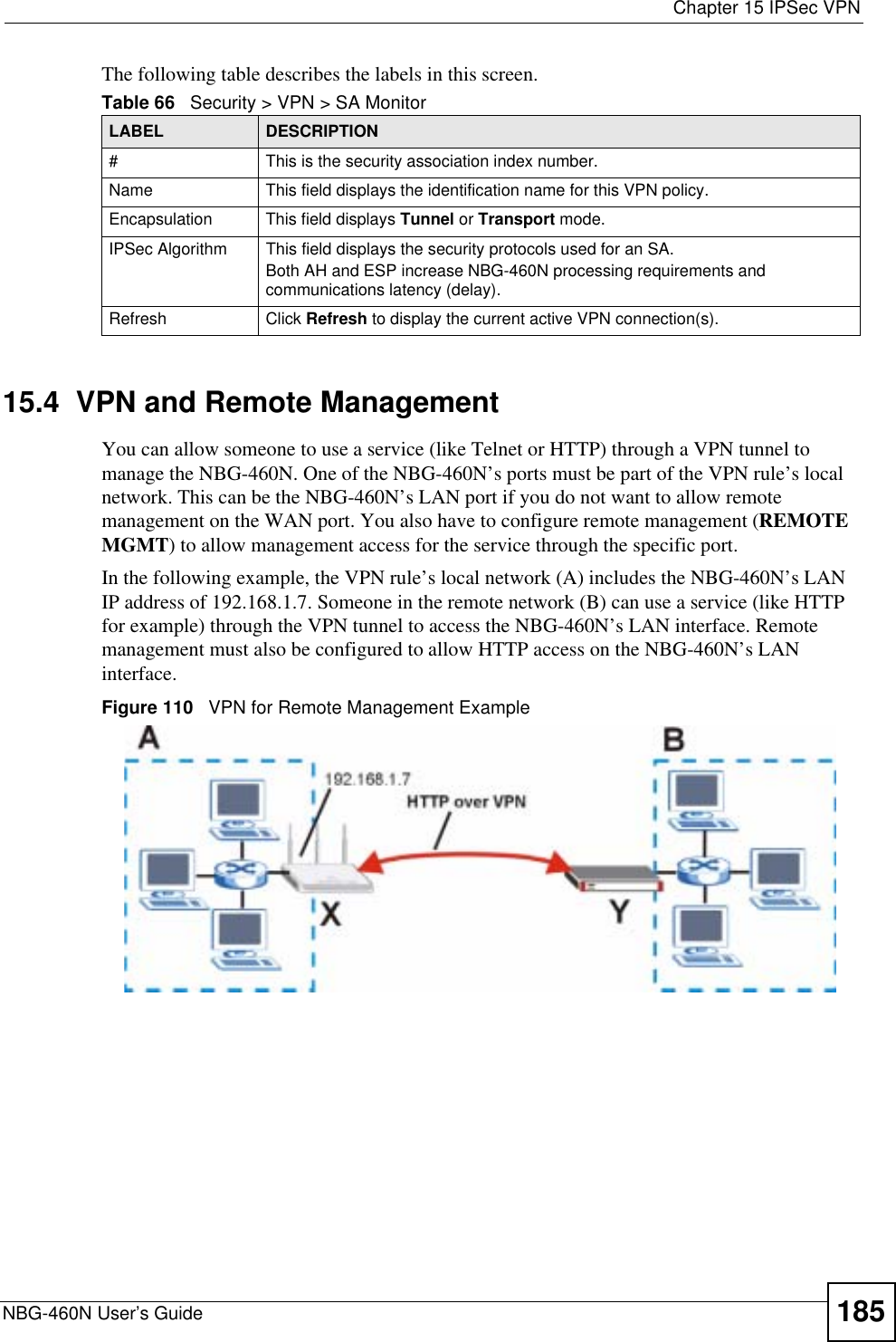  Chapter 15 IPSec VPNNBG-460N User’s Guide 185The following table describes the labels in this screen. 15.4  VPN and Remote ManagementYou can allow someone to use a service (like Telnet or HTTP) through a VPN tunnel to manage the NBG-460N. One of the NBG-460N’s ports must be part of the VPN rule’s local network. This can be the NBG-460N’s LAN port if you do not want to allow remote management on the WAN port. You also have to configure remote management (REMOTE MGMT) to allow management access for the service through the specific port. In the following example, the VPN rule’s local network (A) includes the NBG-460N’s LAN IP address of 192.168.1.7. Someone in the remote network (B) can use a service (like HTTP for example) through the VPN tunnel to access the NBG-460N’s LAN interface. Remote management must also be configured to allow HTTP access on the NBG-460N’s LAN interface.Figure 110   VPN for Remote Management ExampleTable 66   Security &gt; VPN &gt; SA MonitorLABEL DESCRIPTION# This is the security association index number. Name This field displays the identification name for this VPN policy.Encapsulation This field displays Tunnel or Transport mode.IPSec Algorithm This field displays the security protocols used for an SA.Both AH and ESP increase NBG-460N processing requirements and communications latency (delay).Refresh Click Refresh to display the current active VPN connection(s). 