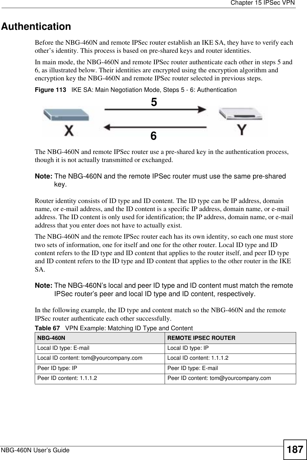  Chapter 15 IPSec VPNNBG-460N User’s Guide 187AuthenticationBefore the NBG-460N and remote IPSec router establish an IKE SA, they have to verify each other’s identity. This process is based on pre-shared keys and router identities.In main mode, the NBG-460N and remote IPSec router authenticate each other in steps 5 and 6, as illustrated below. Their identities are encrypted using the encryption algorithm and encryption key the NBG-460N and remote IPSec router selected in previous steps.Figure 113   IKE SA: Main Negotiation Mode, Steps 5 - 6: AuthenticationThe NBG-460N and remote IPSec router use a pre-shared key in the authentication process, though it is not actually transmitted or exchanged.Note: The NBG-460N and the remote IPSec router must use the same pre-shared key.Router identity consists of ID type and ID content. The ID type can be IP address, domain name, or e-mail address, and the ID content is a specific IP address, domain name, or e-mail address. The ID content is only used for identification; the IP address, domain name, or e-mail address that you enter does not have to actually exist.The NBG-460N and the remote IPSec router each has its own identity, so each one must store two sets of information, one for itself and one for the other router. Local ID type and ID content refers to the ID type and ID content that applies to the router itself, and peer ID type and ID content refers to the ID type and ID content that applies to the other router in the IKE SA.Note: The NBG-460N’s local and peer ID type and ID content must match the remote IPSec router’s peer and local ID type and ID content, respectively.In the following example, the ID type and content match so the NBG-460N and the remote IPSec router authenticate each other successfully.Table 67   VPN Example: Matching ID Type and ContentNBG-460N REMOTE IPSEC ROUTERLocal ID type: E-mail Local ID type: IPLocal ID content: tom@yourcompany.com Local ID content: 1.1.1.2Peer ID type: IP Peer ID type: E-mailPeer ID content: 1.1.1.2 Peer ID content: tom@yourcompany.com56