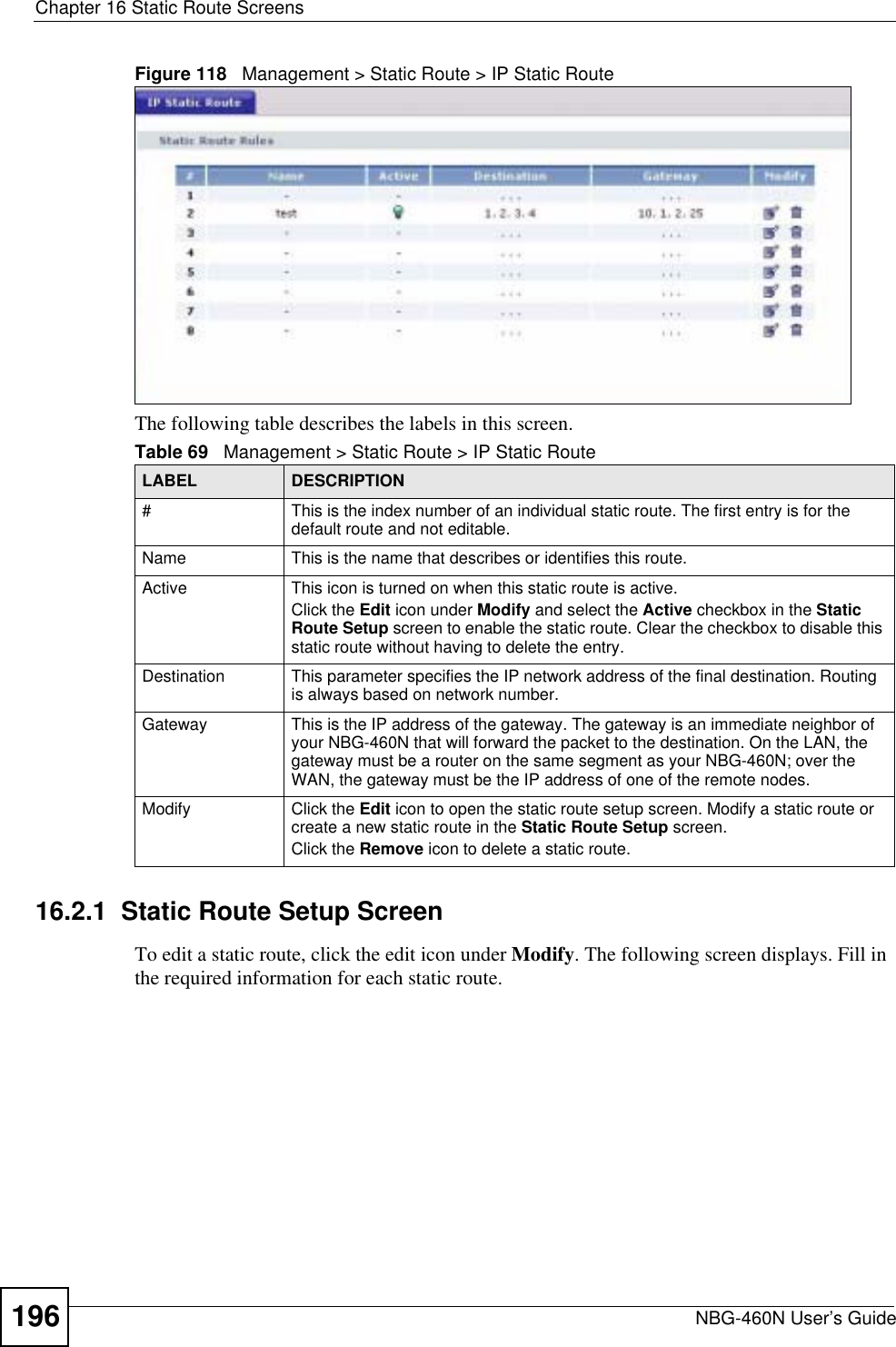 Chapter 16 Static Route ScreensNBG-460N User’s Guide196Figure 118   Management &gt; Static Route &gt; IP Static RouteThe following table describes the labels in this screen.16.2.1  Static Route Setup Screen   To edit a static route, click the edit icon under Modify. The following screen displays. Fill in the required information for each static route.Table 69   Management &gt; Static Route &gt; IP Static RouteLABEL DESCRIPTION#This is the index number of an individual static route. The first entry is for the default route and not editable.Name This is the name that describes or identifies this route. Active This icon is turned on when this static route is active.Click the Edit icon under Modify and select the Active checkbox in the StaticRoute Setup screen to enable the static route. Clear the checkbox to disable this static route without having to delete the entry.Destination This parameter specifies the IP network address of the final destination. Routing is always based on network number. Gateway This is the IP address of the gateway. The gateway is an immediate neighbor of your NBG-460N that will forward the packet to the destination. On the LAN, the gateway must be a router on the same segment as your NBG-460N; over the WAN, the gateway must be the IP address of one of the remote nodes.Modify Click the Edit icon to open the static route setup screen. Modify a static route or create a new static route in the Static Route Setup screen.Click the Remove icon to delete a static route.