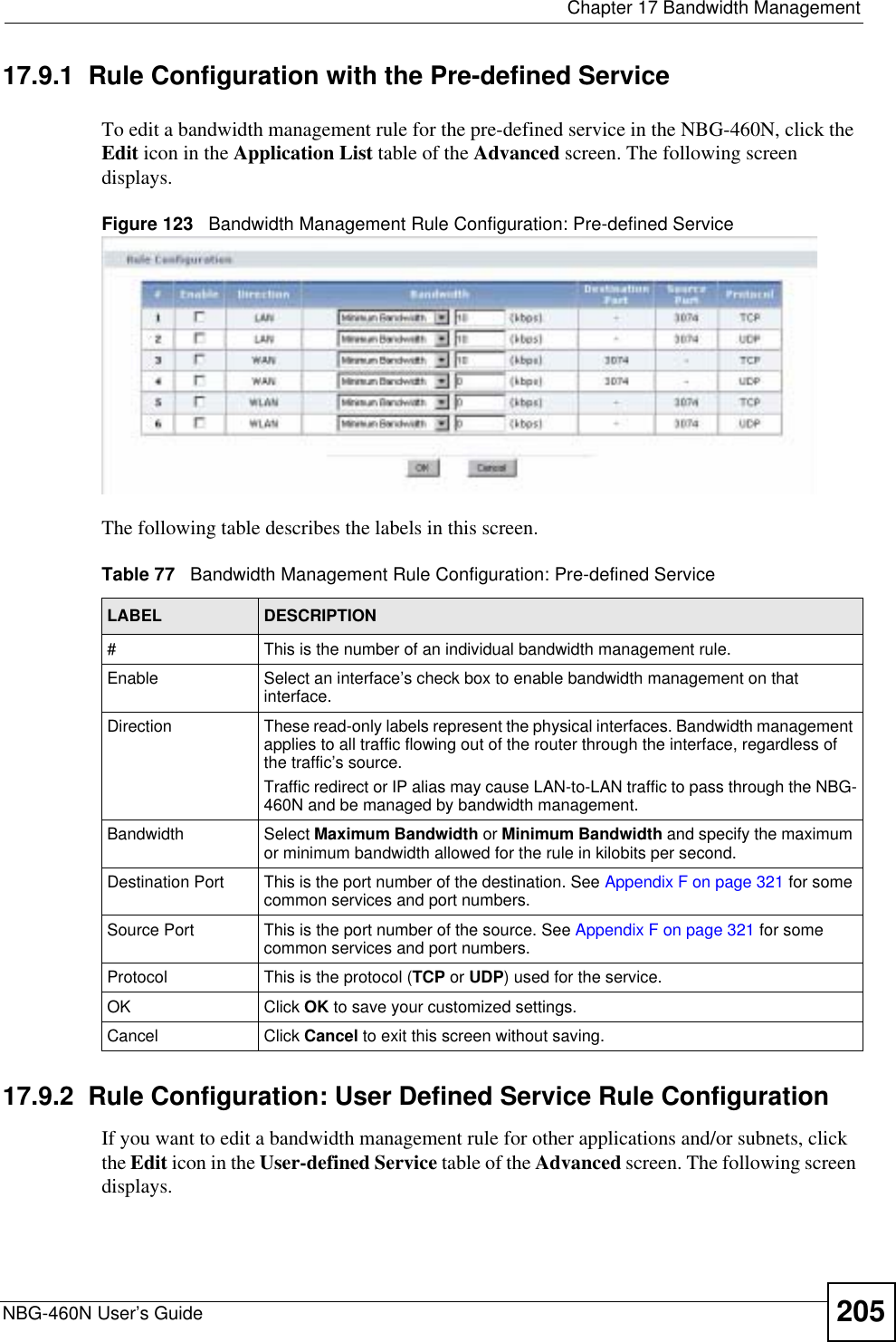  Chapter 17 Bandwidth ManagementNBG-460N User’s Guide 20517.9.1  Rule Configuration with the Pre-defined ServiceTo edit a bandwidth management rule for the pre-defined service in the NBG-460N, click the Edit icon in the Application List table of the Advanced screen. The following screen displays.Figure 123   Bandwidth Management Rule Configuration: Pre-defined ServiceThe following table describes the labels in this screen.17.9.2  Rule Configuration: User Defined Service Rule ConfigurationIf you want to edit a bandwidth management rule for other applications and/or subnets, click the Edit icon in the User-defined Service table of the Advanced screen. The following screen displays.Table 77   Bandwidth Management Rule Configuration: Pre-defined ServiceLABEL DESCRIPTION#This is the number of an individual bandwidth management rule.Enable Select an interface’s check box to enable bandwidth management on that interface. Direction  These read-only labels represent the physical interfaces. Bandwidth management applies to all traffic flowing out of the router through the interface, regardless of the traffic’s source.Traffic redirect or IP alias may cause LAN-to-LAN traffic to pass through the NBG-460N and be managed by bandwidth management.Bandwidth Select Maximum Bandwidth or Minimum Bandwidth and specify the maximum or minimum bandwidth allowed for the rule in kilobits per second. Destination Port This is the port number of the destination. See Appendix F on page 321 for some common services and port numbers.Source Port This is the port number of the source. See Appendix F on page 321 for some common services and port numbers.Protocol This is the protocol (TCP or UDP) used for the service.OK Click OK to save your customized settings.Cancel Click Cancel to exit this screen without saving.