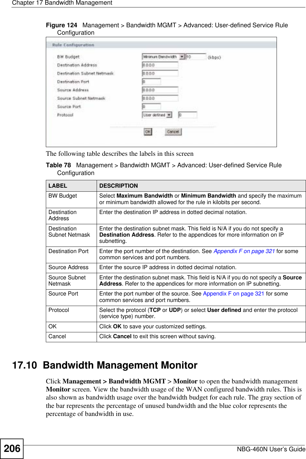 Chapter 17 Bandwidth ManagementNBG-460N User’s Guide206Figure 124   Management &gt; Bandwidth MGMT &gt; Advanced: User-defined Service Rule Configuration The following table describes the labels in this screenTable 78   Management &gt; Bandwidth MGMT &gt; Advanced: User-defined Service Rule Configuration  17.10  Bandwidth Management MonitorClick Management &gt; Bandwidth MGMT &gt; Monitor to open the bandwidth management Monitor screen. View the bandwidth usage of the WAN configured bandwidth rules. This is also shown as bandwidth usage over the bandwidth budget for each rule. The gray section of the bar represents the percentage of unused bandwidth and the blue color represents the percentage of bandwidth in use.LABEL DESCRIPTIONBW Budget Select Maximum Bandwidth or Minimum Bandwidth and specify the maximum or minimum bandwidth allowed for the rule in kilobits per second. Destination Address Enter the destination IP address in dotted decimal notation.Destination Subnet Netmask Enter the destination subnet mask. This field is N/A if you do not specify a Destination Address. Refer to the appendices for more information on IP subnetting.Destination Port Enter the port number of the destination. See Appendix F on page 321 for some common services and port numbers.Source Address Enter the source IP address in dotted decimal notation.Source Subnet Netmask Enter the destination subnet mask. This field is N/A if you do not specify a Source Address. Refer to the appendices for more information on IP subnetting.Source Port Enter the port number of the source. See Appendix F on page 321 for some common services and port numbers.Protocol Select the protocol (TCP or UDP) or select User defined and enter the protocol (service type) number. OK Click OK to save your customized settings.Cancel Click Cancel to exit this screen without saving.