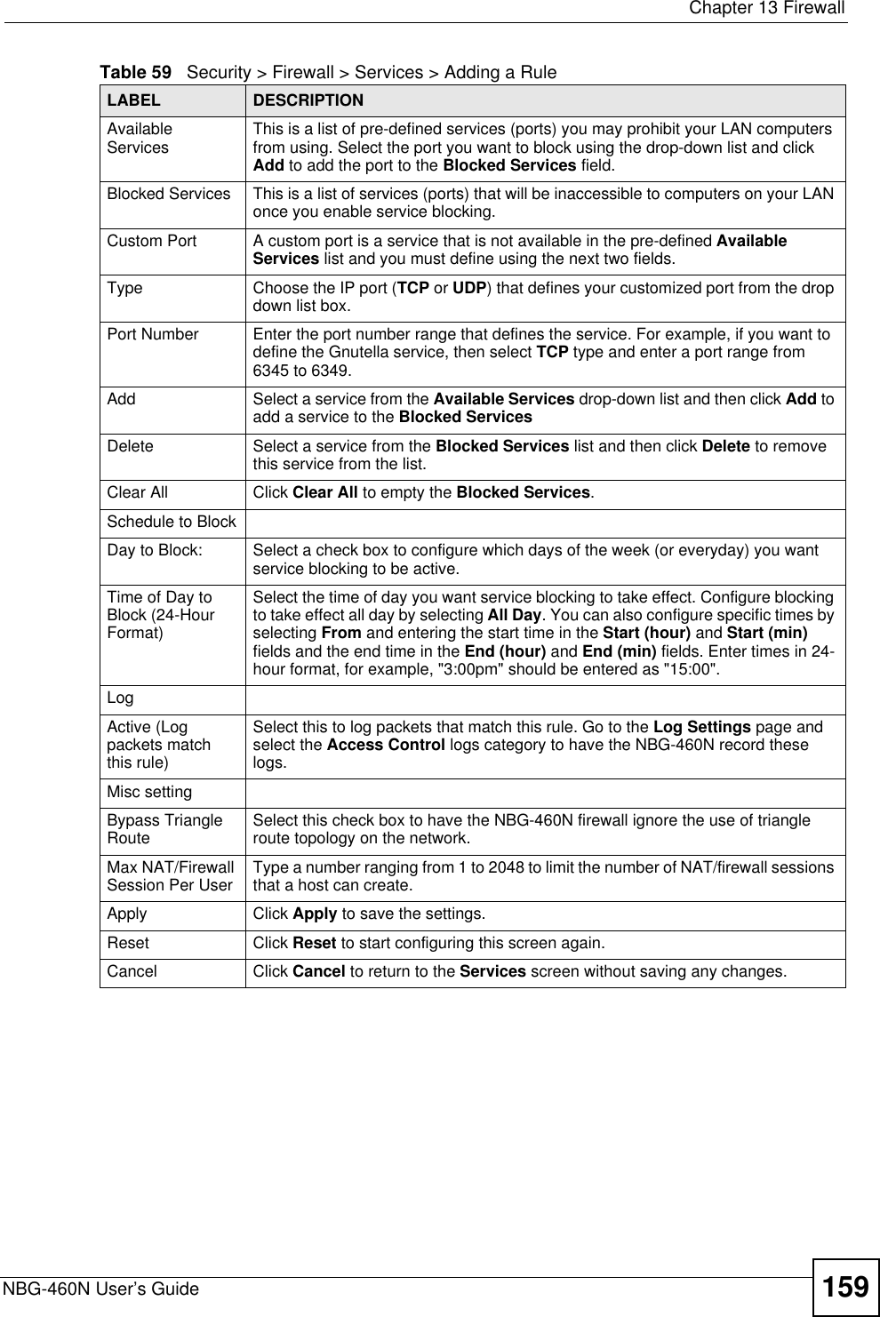  Chapter 13 FirewallNBG-460N User’s Guide 159Available Services This is a list of pre-defined services (ports) you may prohibit your LAN computers from using. Select the port you want to block using the drop-down list and click Add to add the port to the Blocked Services field.Blocked Services This is a list of services (ports) that will be inaccessible to computers on your LAN once you enable service blocking. Custom Port A custom port is a service that is not available in the pre-defined Available Services list and you must define using the next two fields.Type Choose the IP port (TCP or UDP) that defines your customized port from the drop down list box.Port Number Enter the port number range that defines the service. For example, if you want to define the Gnutella service, then select TCP type and enter a port range from 6345 to 6349.Add Select a service from the Available Services drop-down list and then click Add to add a service to the Blocked ServicesDelete Select a service from the Blocked Services list and then click Delete to remove this service from the list.Clear All Click Clear All to empty the Blocked Services.Schedule to BlockDay to Block: Select a check box to configure which days of the week (or everyday) you want service blocking to be active. Time of Day to Block (24-Hour Format)Select the time of day you want service blocking to take effect. Configure blocking to take effect all day by selecting All Day. You can also configure specific times by selecting From and entering the start time in the Start (hour) and Start (min)fields and the end time in the End (hour) and End (min) fields. Enter times in 24-hour format, for example, &quot;3:00pm&quot; should be entered as &quot;15:00&quot;.LogActive (Log packets match this rule)Select this to log packets that match this rule. Go to the Log Settings page and select the Access Control logs category to have the NBG-460N record these logs.Misc settingBypass Triangle Route Select this check box to have the NBG-460N firewall ignore the use of triangle route topology on the network. Max NAT/Firewall Session Per User Type a number ranging from 1 to 2048 to limit the number of NAT/firewall sessions that a host can create.Apply Click Apply to save the settings. Reset Click Reset to start configuring this screen again. Cancel Click Cancel to return to the Services screen without saving any changes.Table 59   Security &gt; Firewall &gt; Services &gt; Adding a RuleLABEL DESCRIPTION