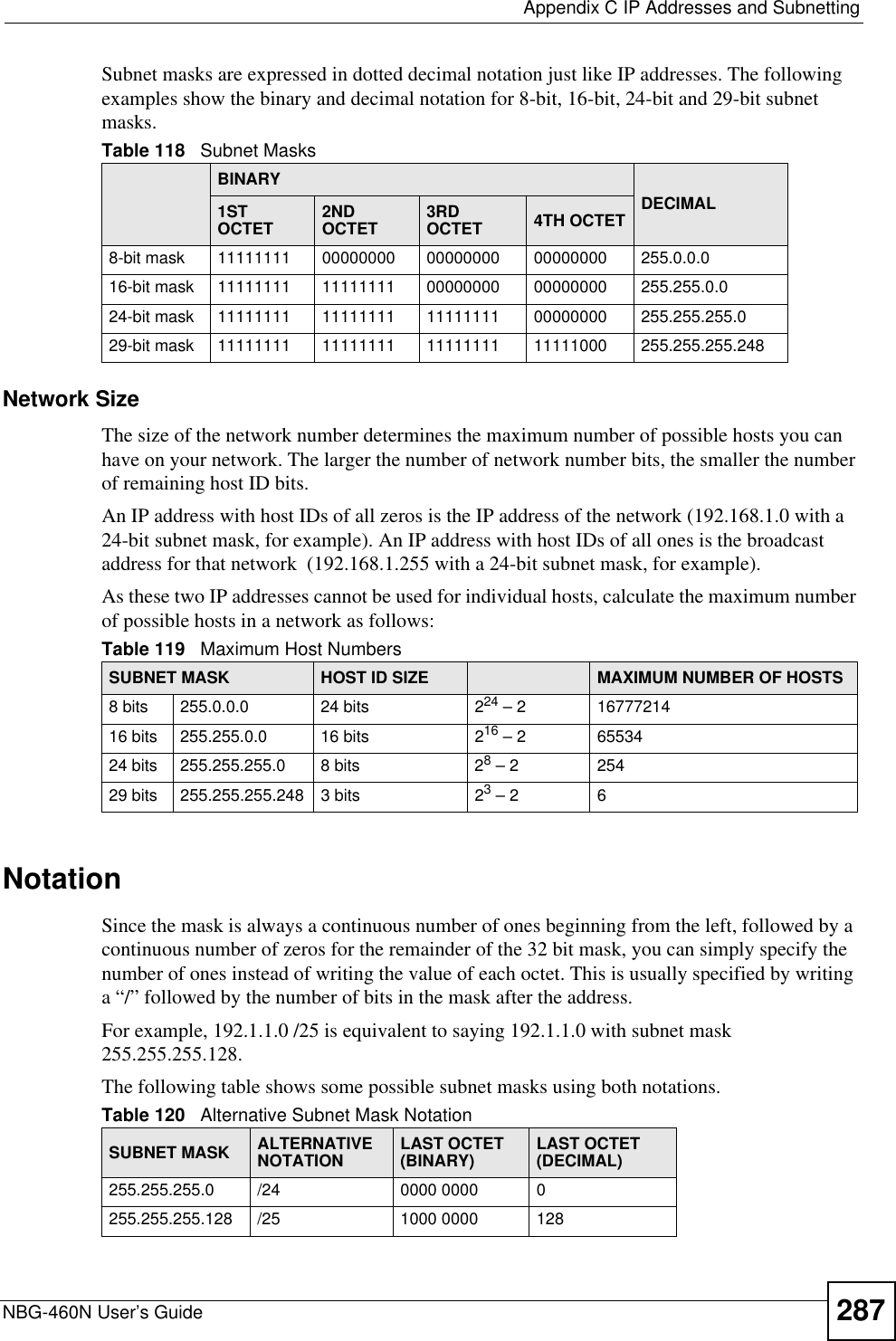  Appendix C IP Addresses and SubnettingNBG-460N User’s Guide 287Subnet masks are expressed in dotted decimal notation just like IP addresses. The following examples show the binary and decimal notation for 8-bit, 16-bit, 24-bit and 29-bit subnet masks. Network SizeThe size of the network number determines the maximum number of possible hosts you can have on your network. The larger the number of network number bits, the smaller the number of remaining host ID bits. An IP address with host IDs of all zeros is the IP address of the network (192.168.1.0 with a 24-bit subnet mask, for example). An IP address with host IDs of all ones is the broadcast address for that network  (192.168.1.255 with a 24-bit subnet mask, for example).As these two IP addresses cannot be used for individual hosts, calculate the maximum number of possible hosts in a network as follows:NotationSince the mask is always a continuous number of ones beginning from the left, followed by a continuous number of zeros for the remainder of the 32 bit mask, you can simply specify the number of ones instead of writing the value of each octet. This is usually specified by writing a “/” followed by the number of bits in the mask after the address. For example, 192.1.1.0 /25 is equivalent to saying 192.1.1.0 with subnet mask 255.255.255.128. The following table shows some possible subnet masks using both notations. Table 118   Subnet MasksBINARYDECIMAL1ST OCTET 2ND OCTET 3RD OCTET 4TH OCTET8-bit mask 11111111 00000000 00000000 00000000 255.0.0.016-bit mask 11111111 11111111 00000000 00000000 255.255.0.024-bit mask 11111111 11111111 11111111 00000000 255.255.255.029-bit mask 11111111 11111111 11111111 11111000 255.255.255.248Table 119   Maximum Host NumbersSUBNET MASK HOST ID SIZE MAXIMUM NUMBER OF HOSTS8 bits 255.0.0.0 24 bits 224 – 2 1677721416 bits 255.255.0.0 16 bits 216 – 2 6553424 bits 255.255.255.0 8 bits 28 – 2 25429 bits 255.255.255.248 3 bits 23 – 2 6Table 120   Alternative Subnet Mask NotationSUBNET MASK ALTERNATIVENOTATION LAST OCTET (BINARY) LAST OCTET (DECIMAL)255.255.255.0 /24 0000 0000 0255.255.255.128 /25 1000 0000 128