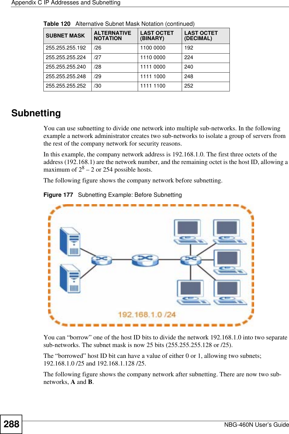 Appendix C IP Addresses and SubnettingNBG-460N User’s Guide288SubnettingYou can use subnetting to divide one network into multiple sub-networks. In the following example a network administrator creates two sub-networks to isolate a group of servers from the rest of the company network for security reasons.In this example, the company network address is 192.168.1.0. The first three octets of the address (192.168.1) are the network number, and the remaining octet is the host ID, allowing a maximum of 28 – 2 or 254 possible hosts.The following figure shows the company network before subnetting.  Figure 177   Subnetting Example: Before SubnettingYou can “borrow” one of the host ID bits to divide the network 192.168.1.0 into two separate sub-networks. The subnet mask is now 25 bits (255.255.255.128 or /25).The “borrowed” host ID bit can have a value of either 0 or 1, allowing two subnets; 192.168.1.0 /25 and 192.168.1.128 /25. The following figure shows the company network after subnetting. There are now two sub-networks, A and B.255.255.255.192 /26 1100 0000 192255.255.255.224 /27 1110 0000 224255.255.255.240 /28 1111 0000 240255.255.255.248 /29 1111 1000 248255.255.255.252 /30 1111 1100 252Table 120   Alternative Subnet Mask Notation (continued)SUBNET MASK ALTERNATIVENOTATION LAST OCTET (BINARY) LAST OCTET (DECIMAL)